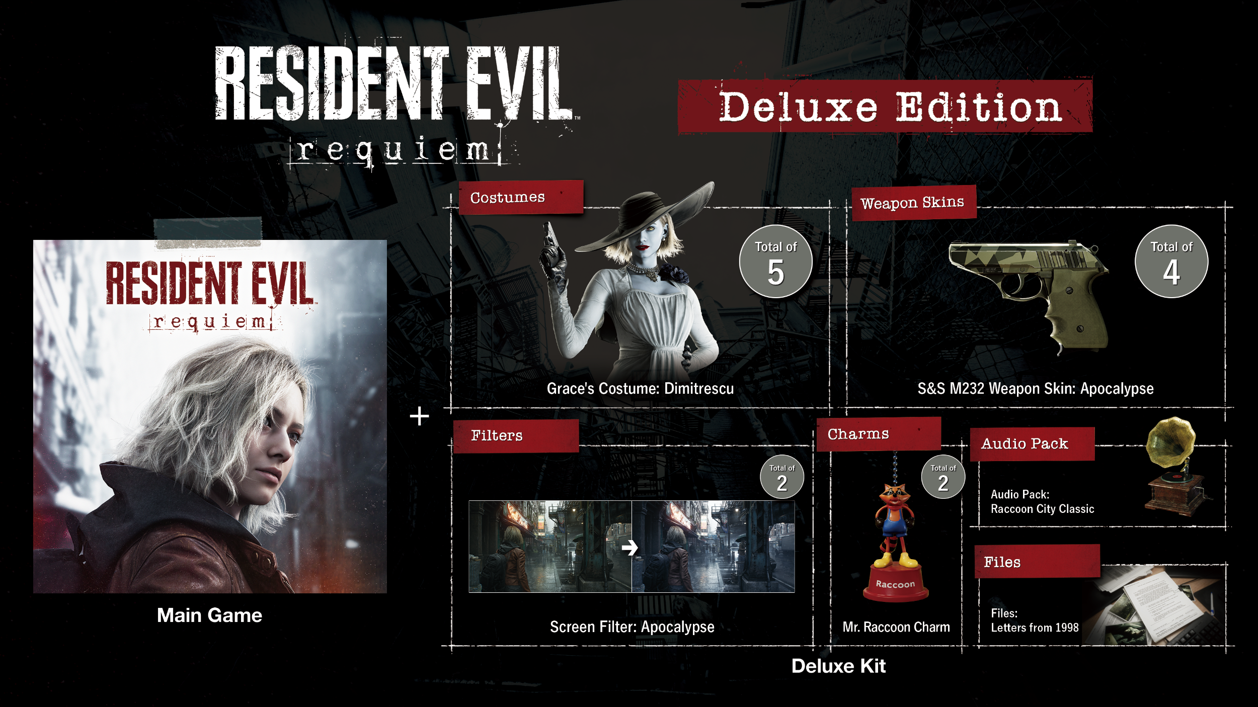 Resident Evil Requiem Pre-Orders Go Live — Here’s Everything in the Deluxe Edition