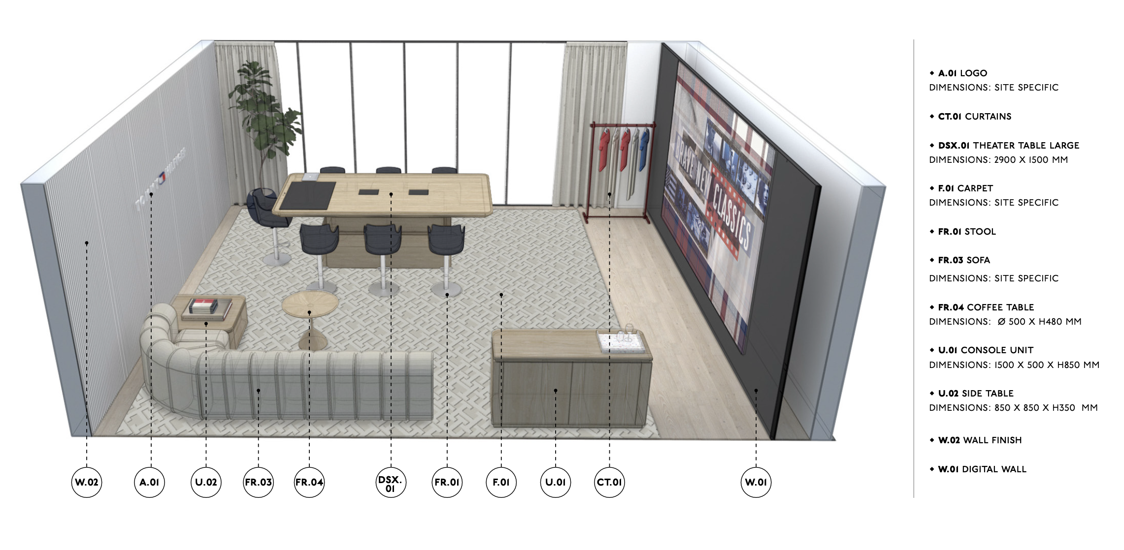 TH Layout 2