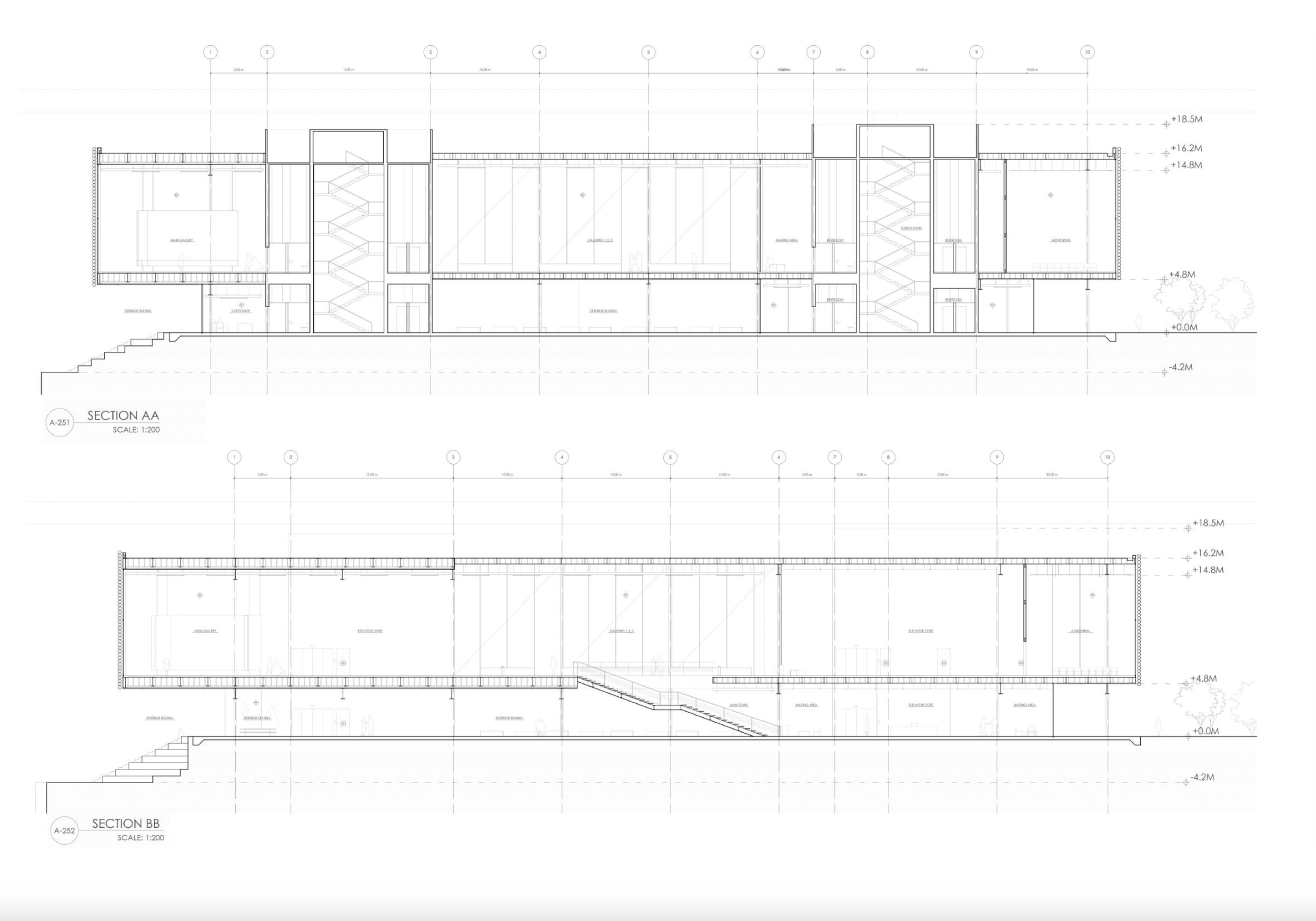 Section