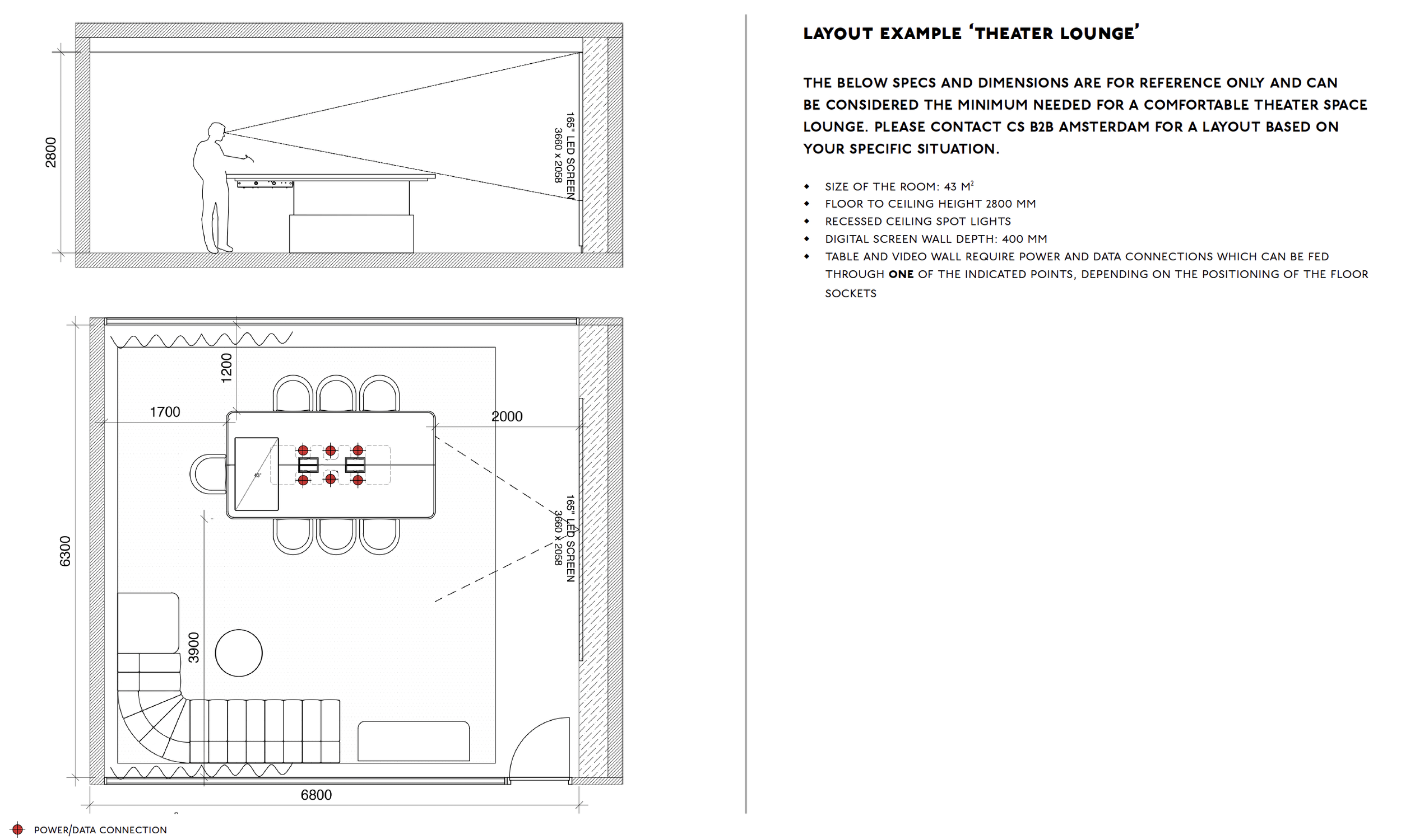 Layout Planning