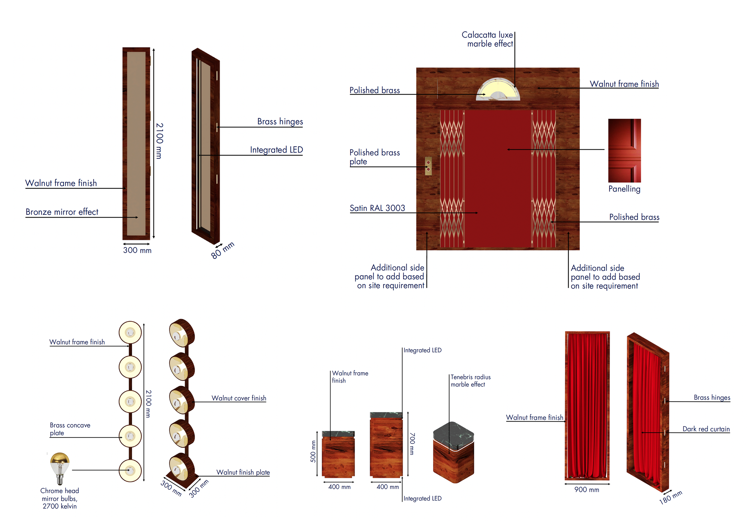 Prop Diagrams