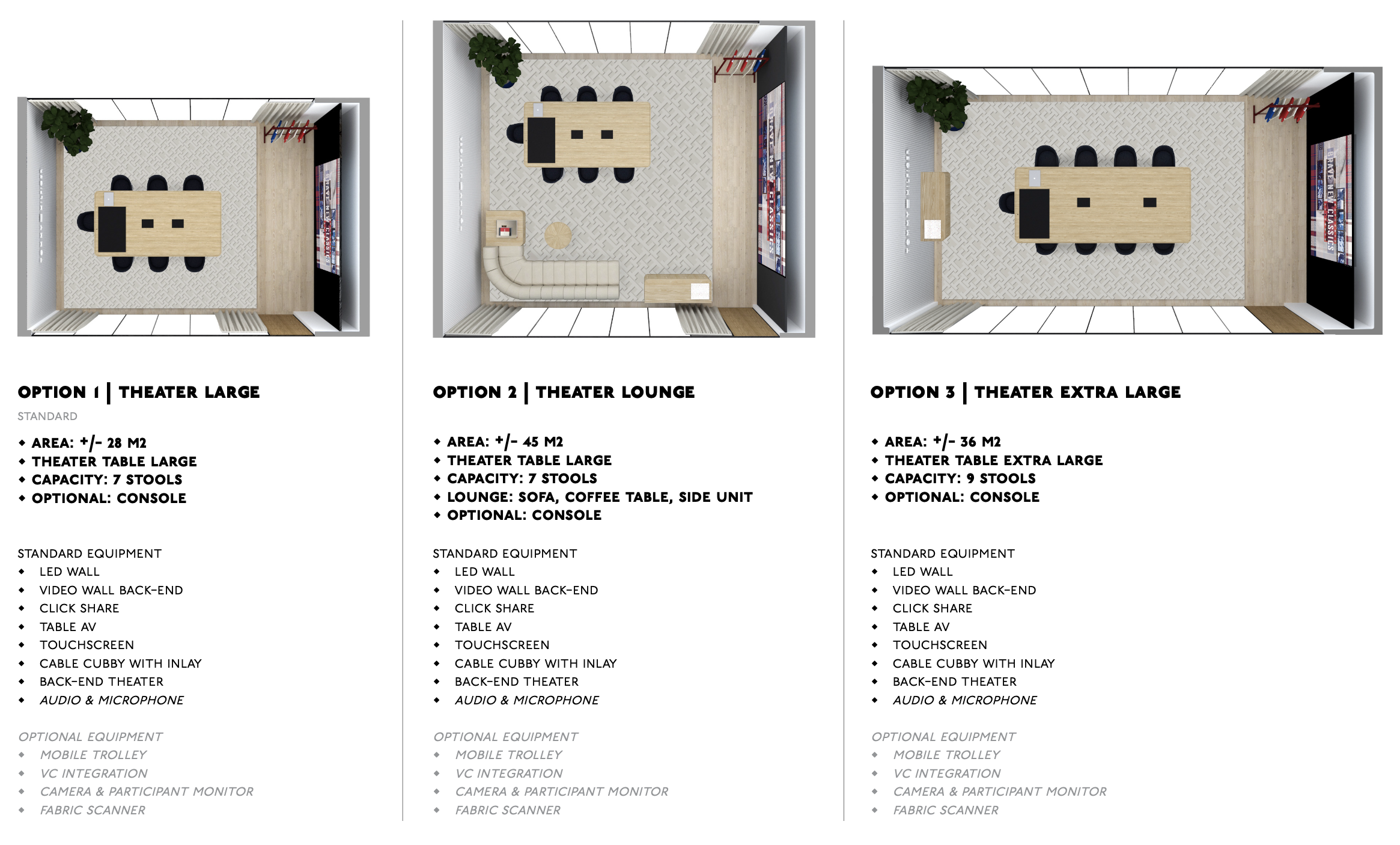 TH theater room, 3 optional layouts to adapt to spatial limitations