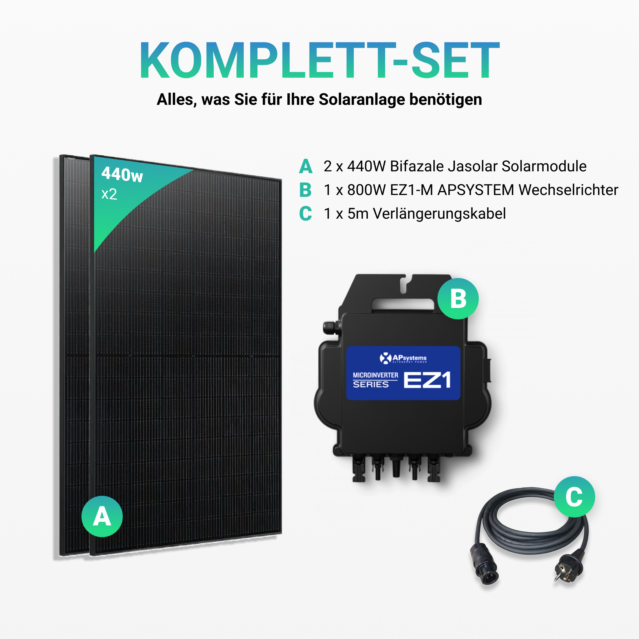 Balkonkraftwerk – Budgetmodell