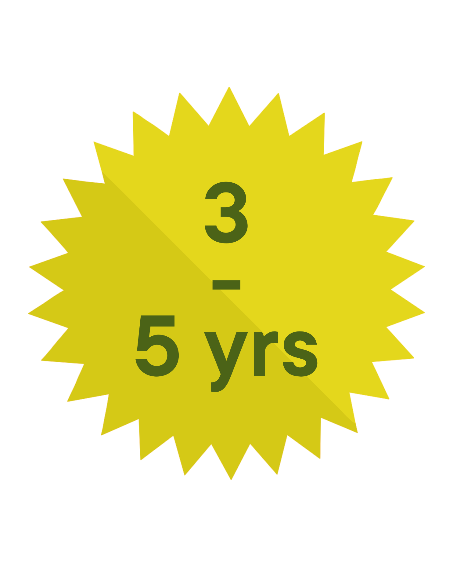 Bright yellow badge with jagged edges, displaying the text '3 - 5 yrs' in dark green.