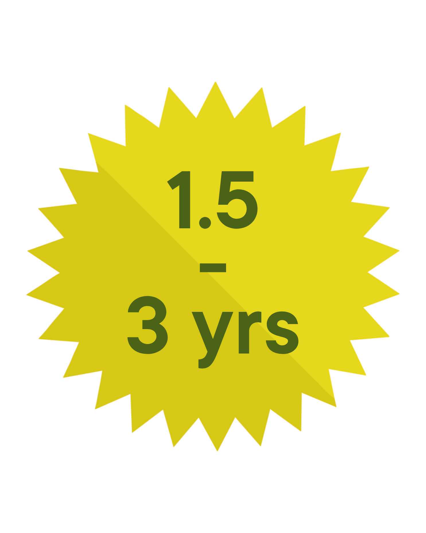 Yellow starburst badge with green text indicating age of 1.5 years - 3 years