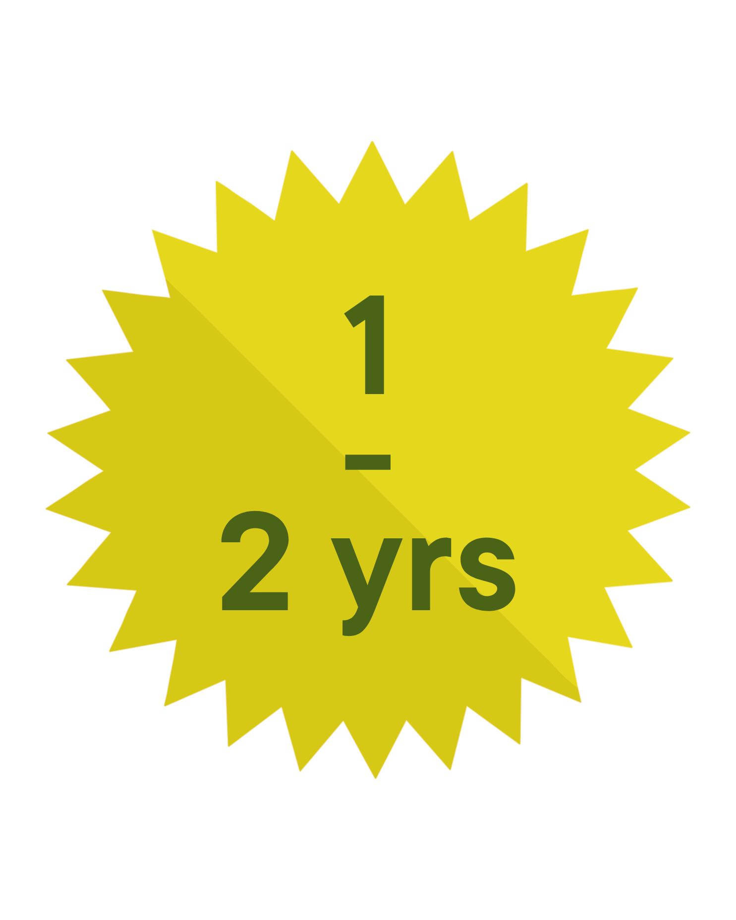 Yellow starburst badge with the text '1 - 2 yrs' in green in the center.