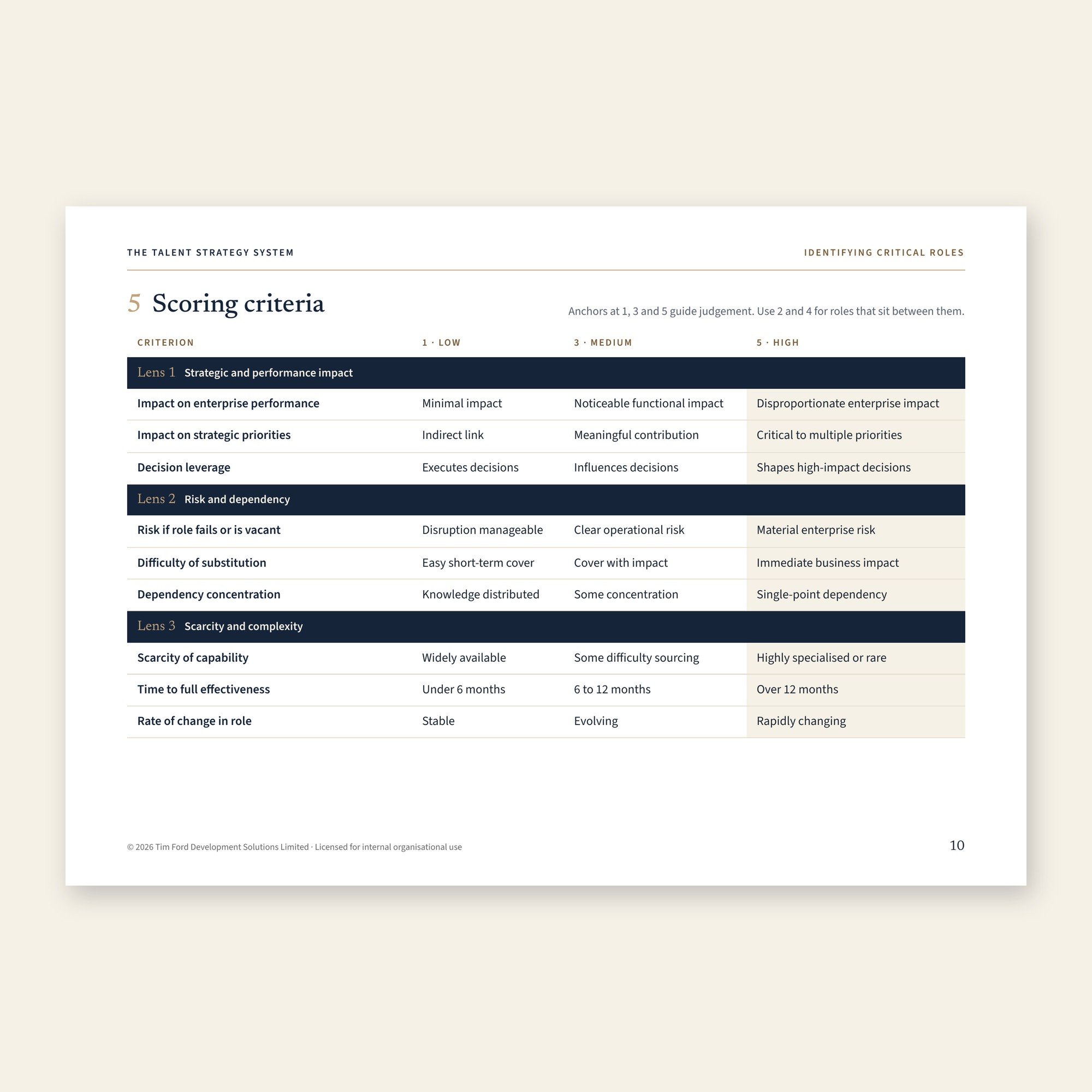 01_Identifying_Critical_Roles_2_page1.jpg