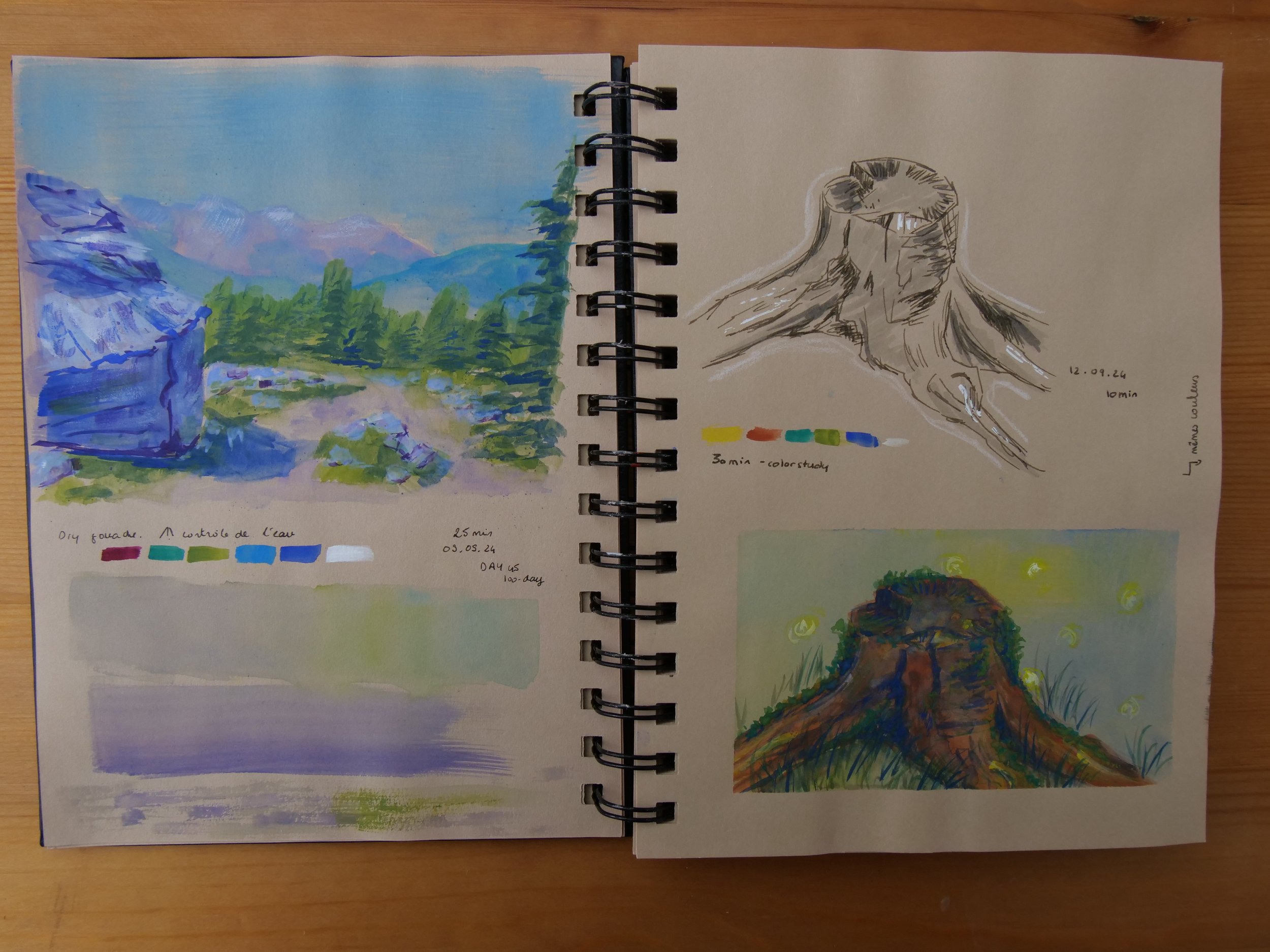 09.24 More (gouache) studies from pictures