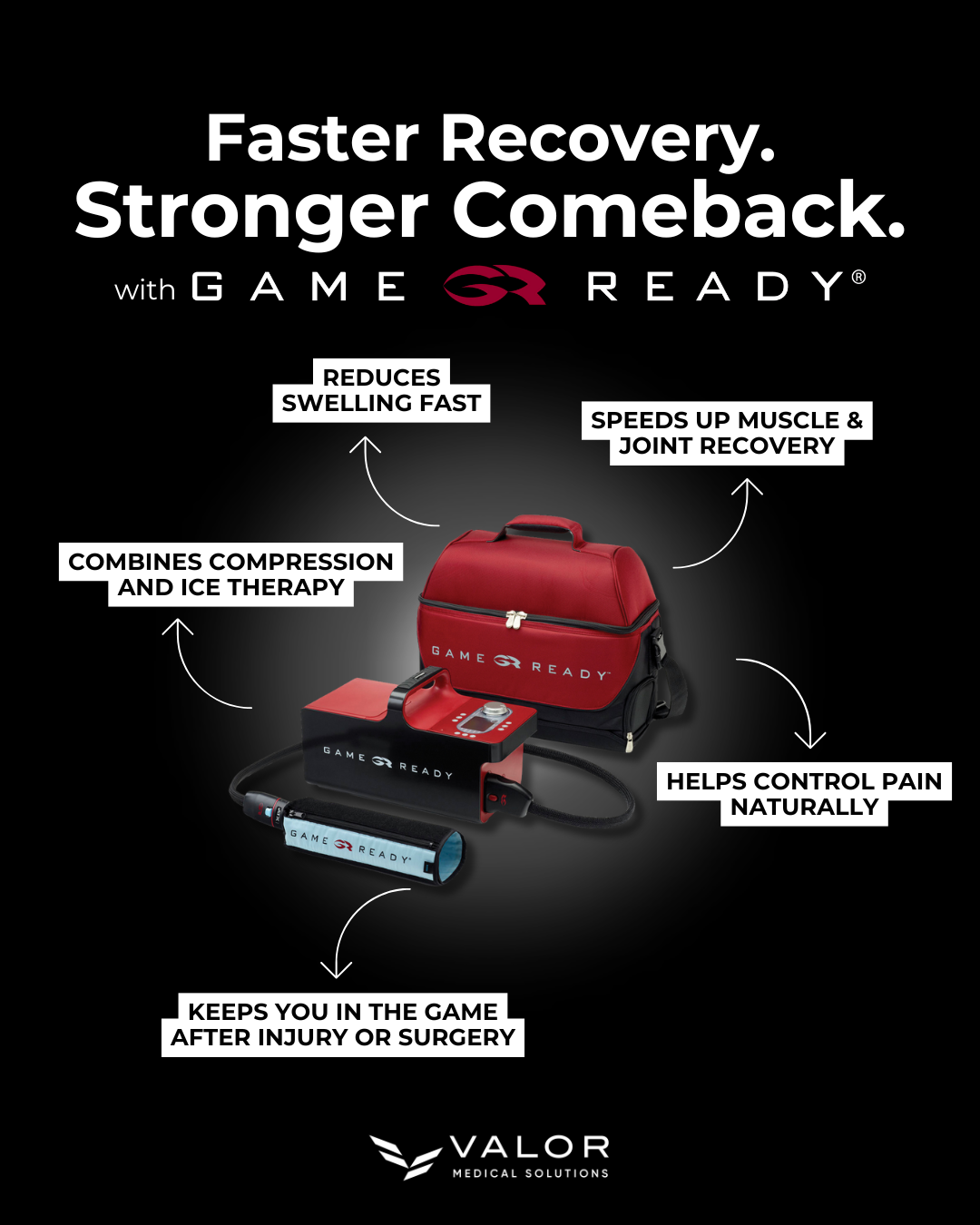 Valor game ready benefits hip replacement recovery cold therapy