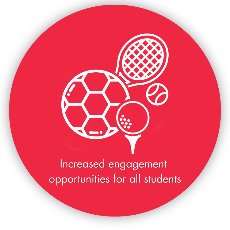 Increased engagement opportunities for all student