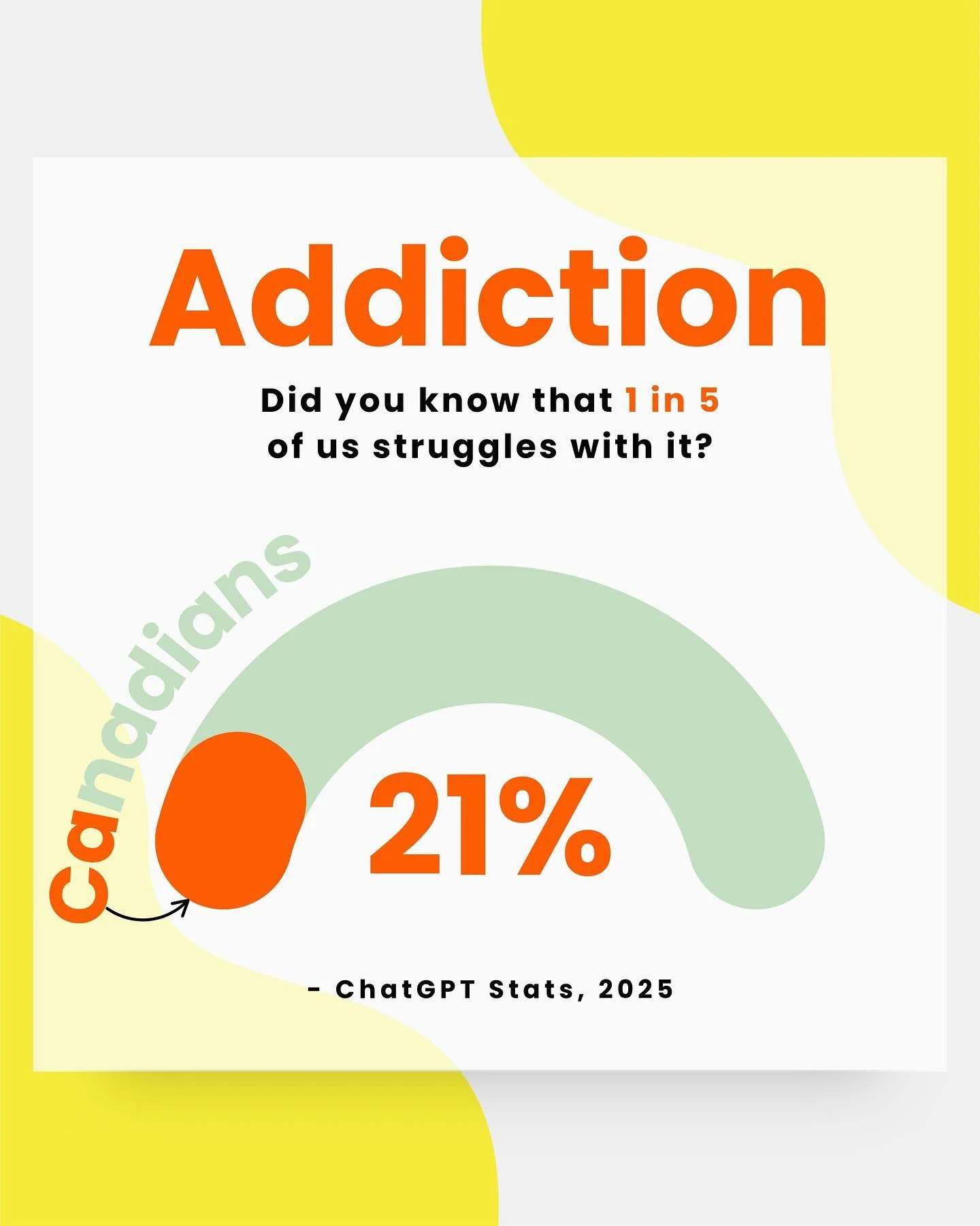 Yep! 1 in 5 friends, 2 in 10 people in your meeting or 21 out of 100 people you cross paths with on the street does [or will] struggle with addiction [in their lifetime]. We say&mdash;Let&rsquo;s talk. Let&rsquo;s remove the shame. Let&rsquo;s 👏 mak