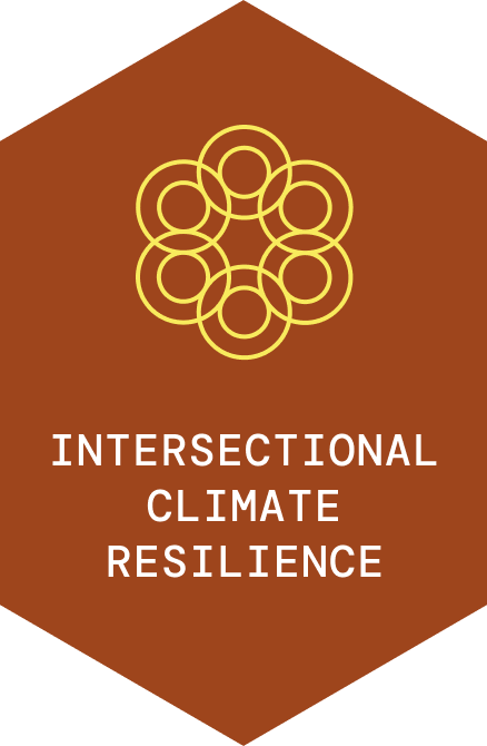 Urban Ecology Conservatory - Intersectional Climate Resilience icon: 6 interlocking rings