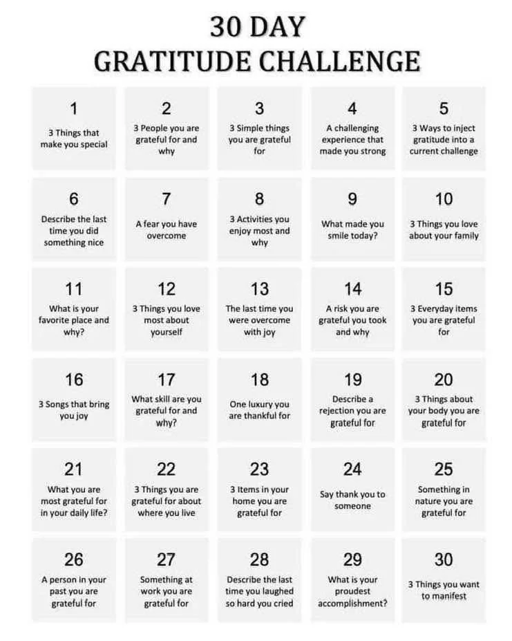 Day 17: hope you are playing along at home or comment below. What skill are you grateful for and why? 
I don&rsquo;t have a ton of skills but I have the ability to forgive and to love. It is a skill to be able to forgive and with an open mind. 
-Heat