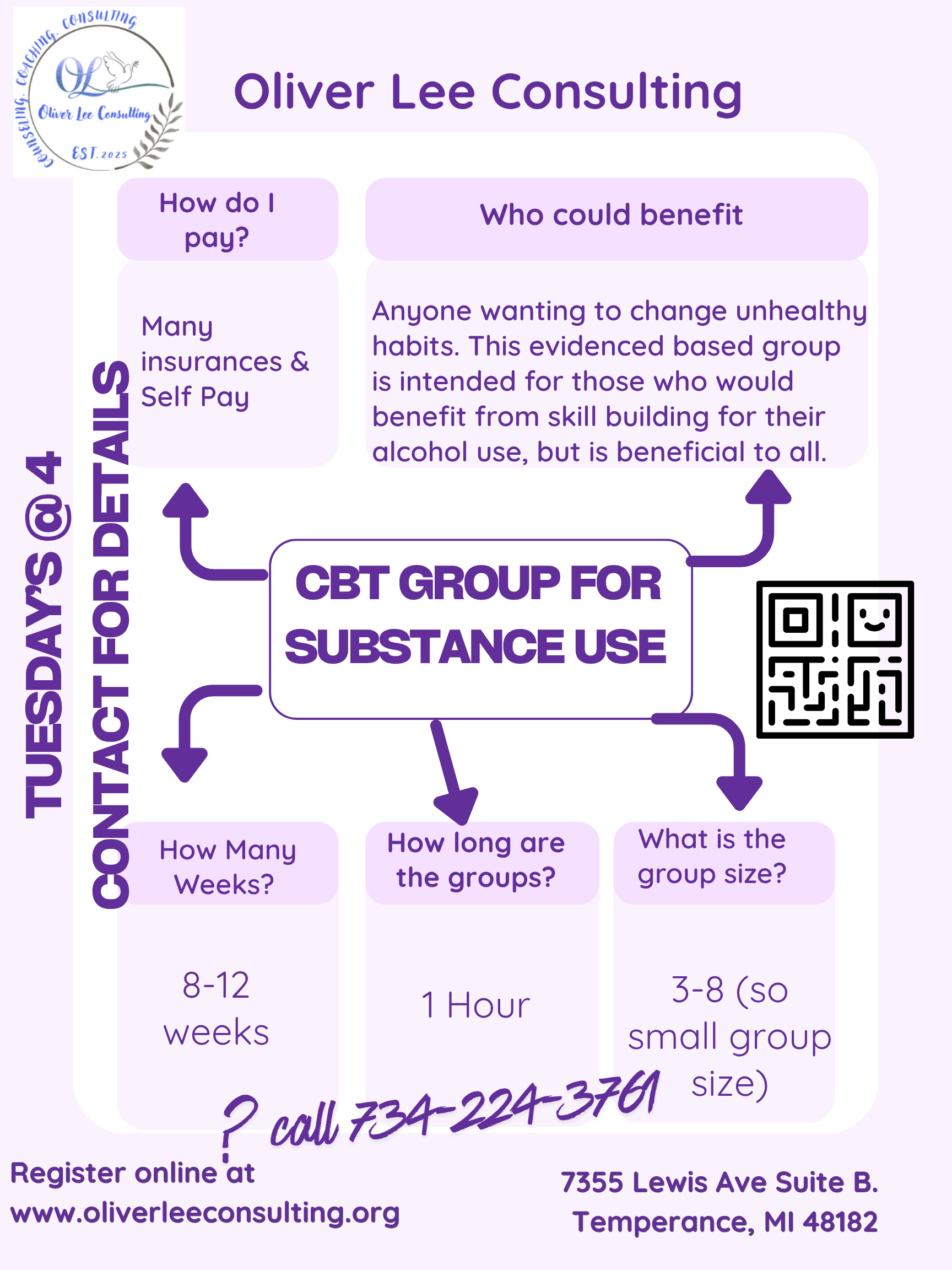 CBT for SUD group.png