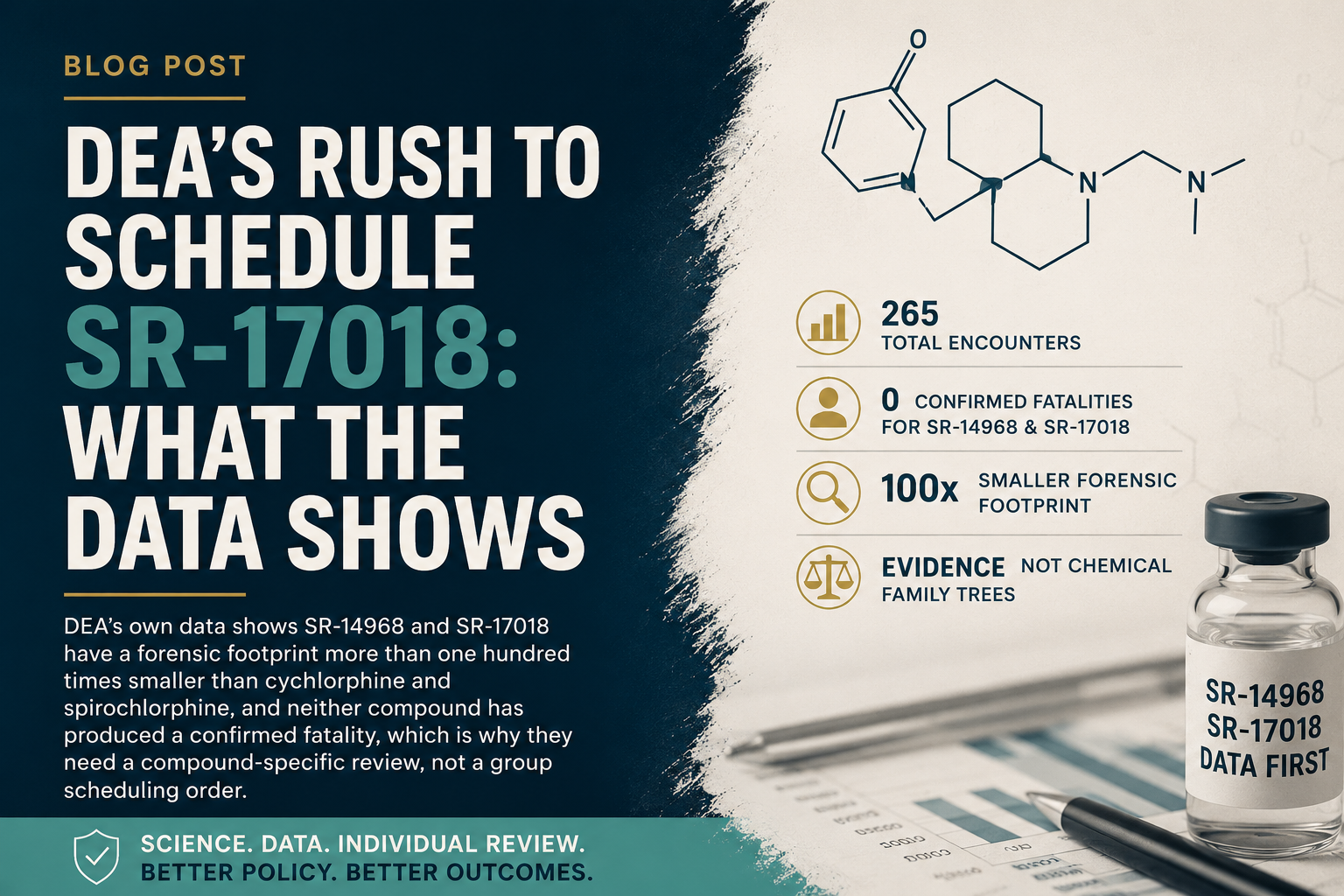 DEA's Rush to Schedule SR-17018: What the Data Shows