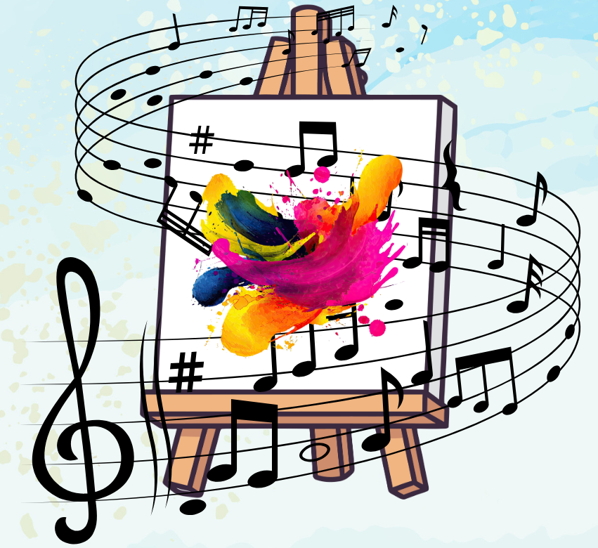 Abstract Painting to Music