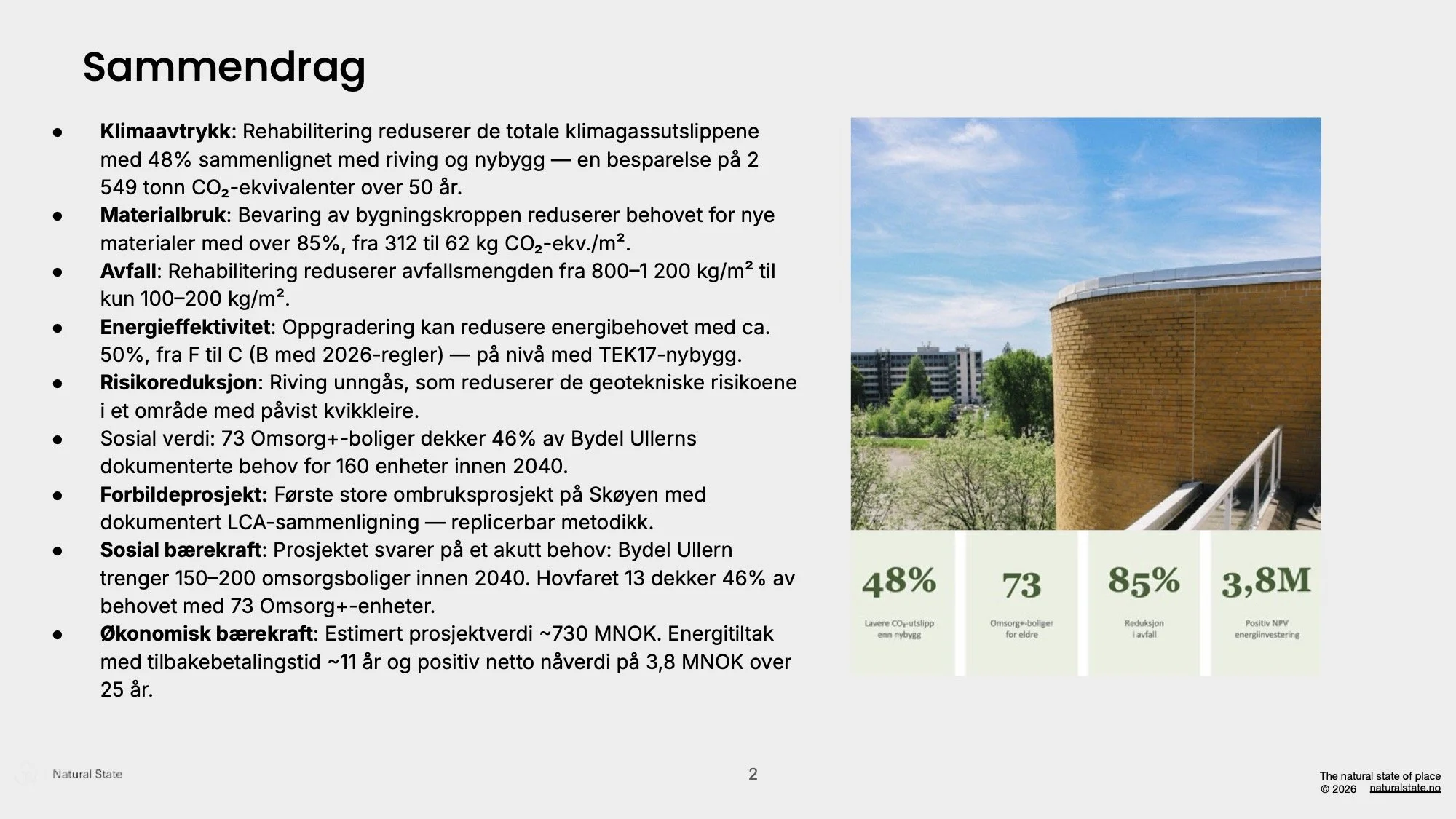 Q1_2 Bærekraftsrapport H13 2026.jpg