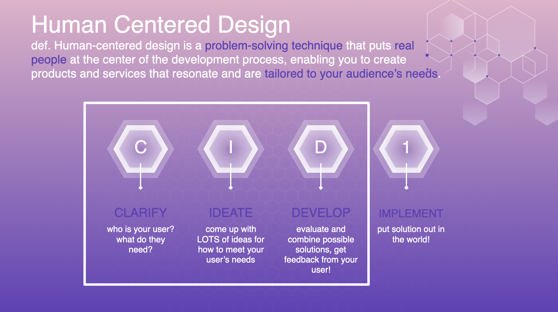 Screenshot 2024-12-03 at 15.34.37.png