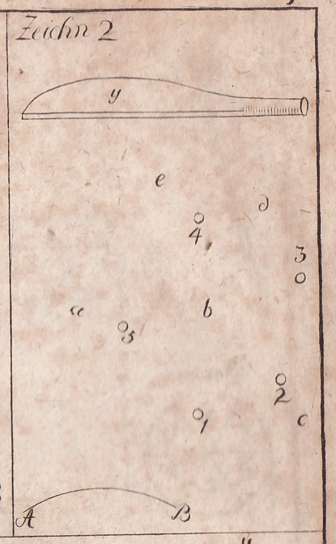 "Englische Base-Ball", Spiele zur Uebung und Erholung des Körpers und Geistes ("GutsMuths"), 1802 edition. Author's own collection