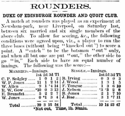The Duke of Edinburgh Rounder and Quoit Club. Athletic News, 12 June 1875. Image created by the British Library Board. No known copyright holder.