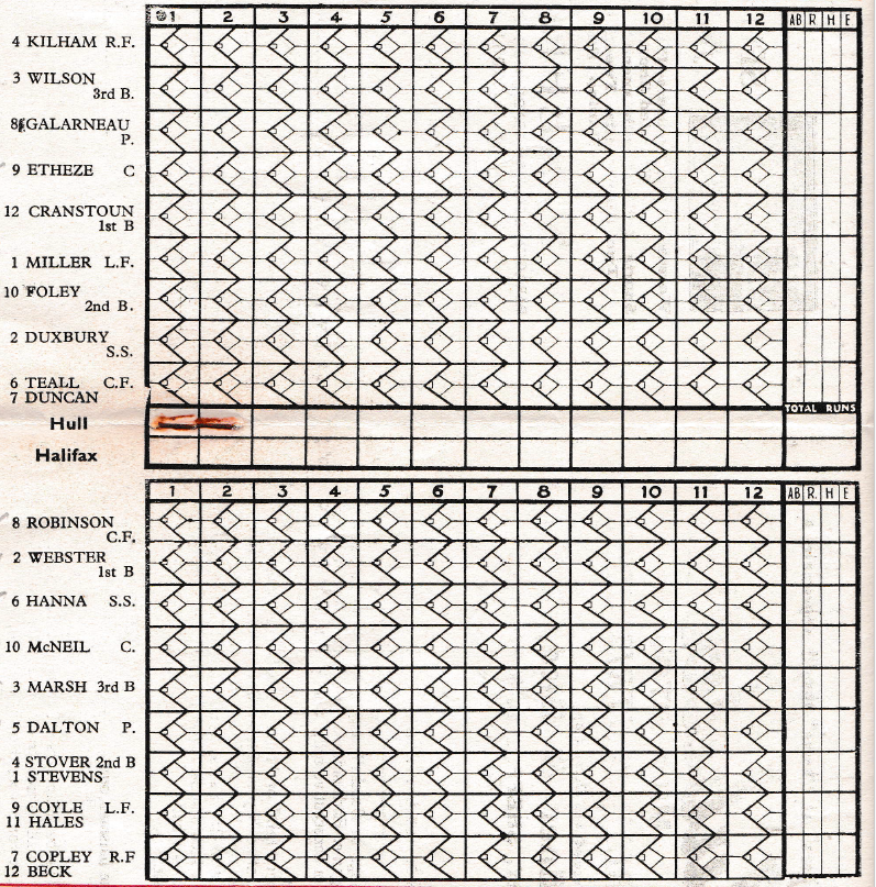 Rosters and scorecard, Hull baseball programme, 1939. Author's own collection.