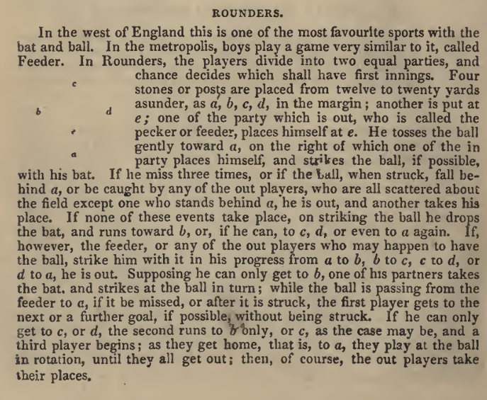 Earliest known description of Rounders in English, William Clarke, The Boy’s Own Book (London: Vizetelly, Branston and Co., 1829 Edition), 20. Public domain.