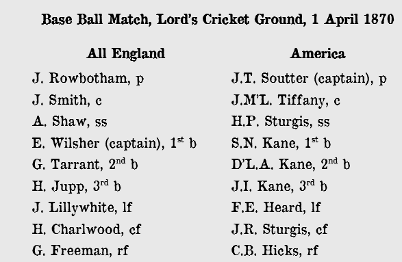 Base Base Match, Lord's Cricket Ground, 1 April 1870. A fantasy.