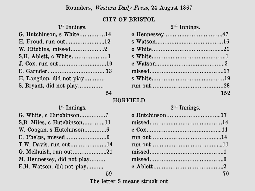 The Bristol Game, 1867. Transcribed by the Author.