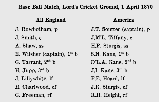 Base Base Match, Lord's Cricket Ground, 1 April 1870. A fantasy.