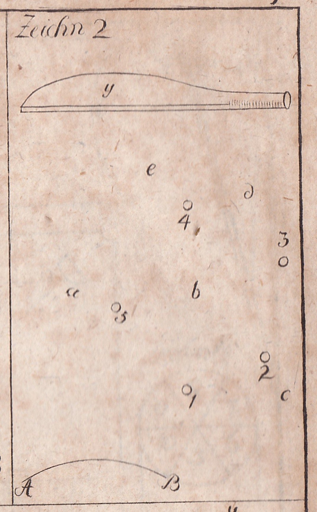 Illustration of a flat bat and game layout for "Englische Base-ball", 1802 edition of GutsMuths. Author's own copy.