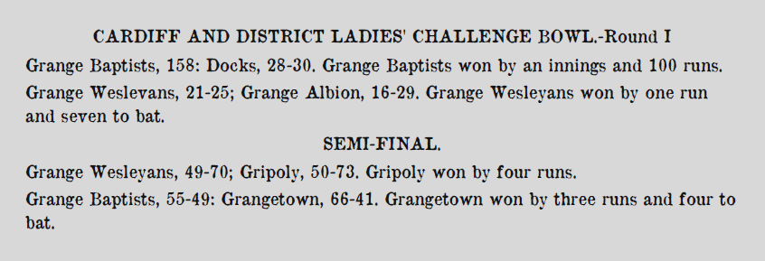 The Cardiff and District Ladies' Challenge Bowl, 1923. Results reproduced from the Western Mail, 16 June 1923.