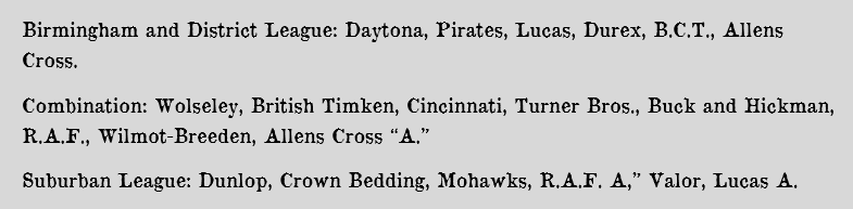 Teams in the 1939 Birmingham Baseball Association leagues. Transcribed from Evening Dispatch (Birmingham), 28 April 1939.