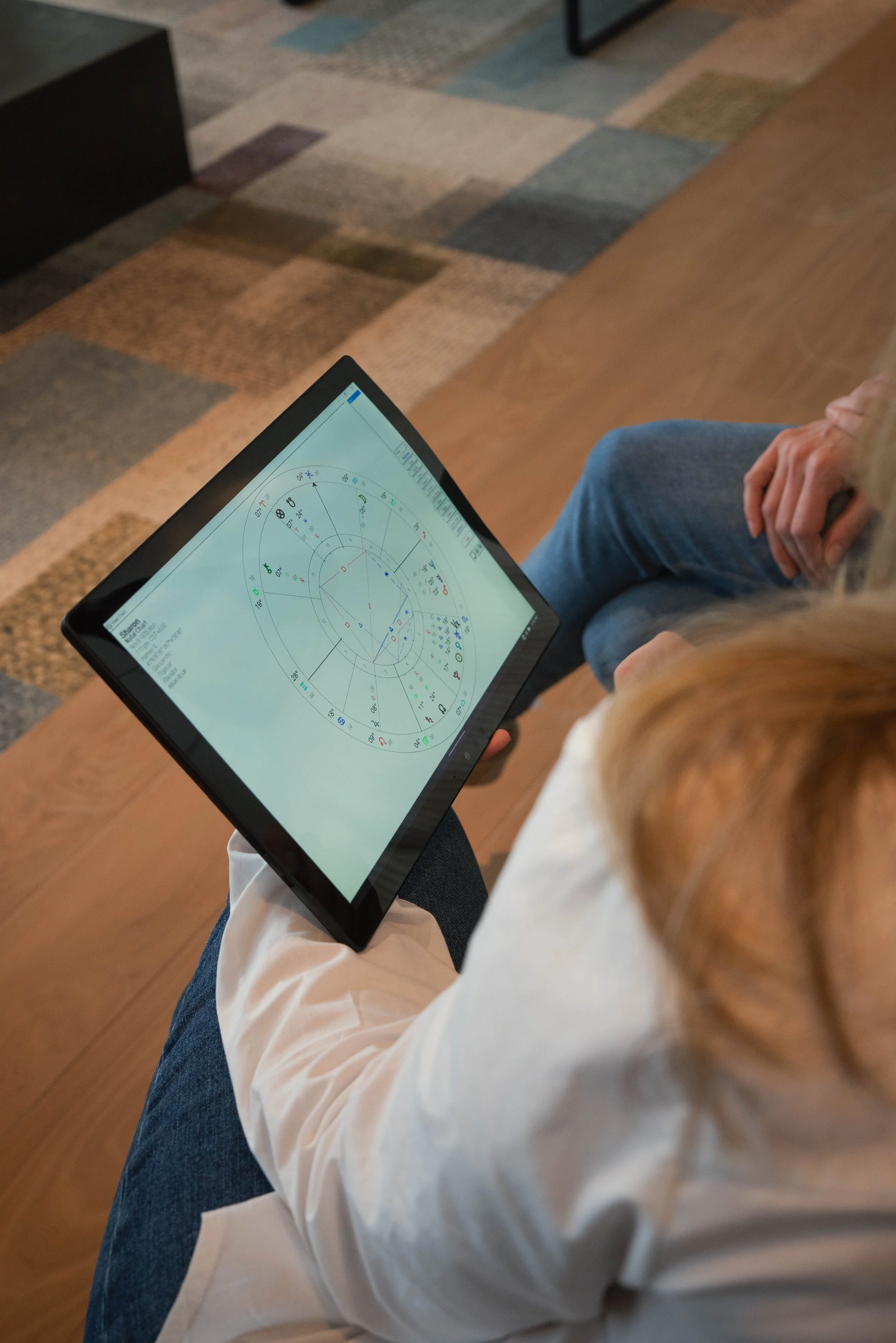 Astrology 101: Our Body in Astrology