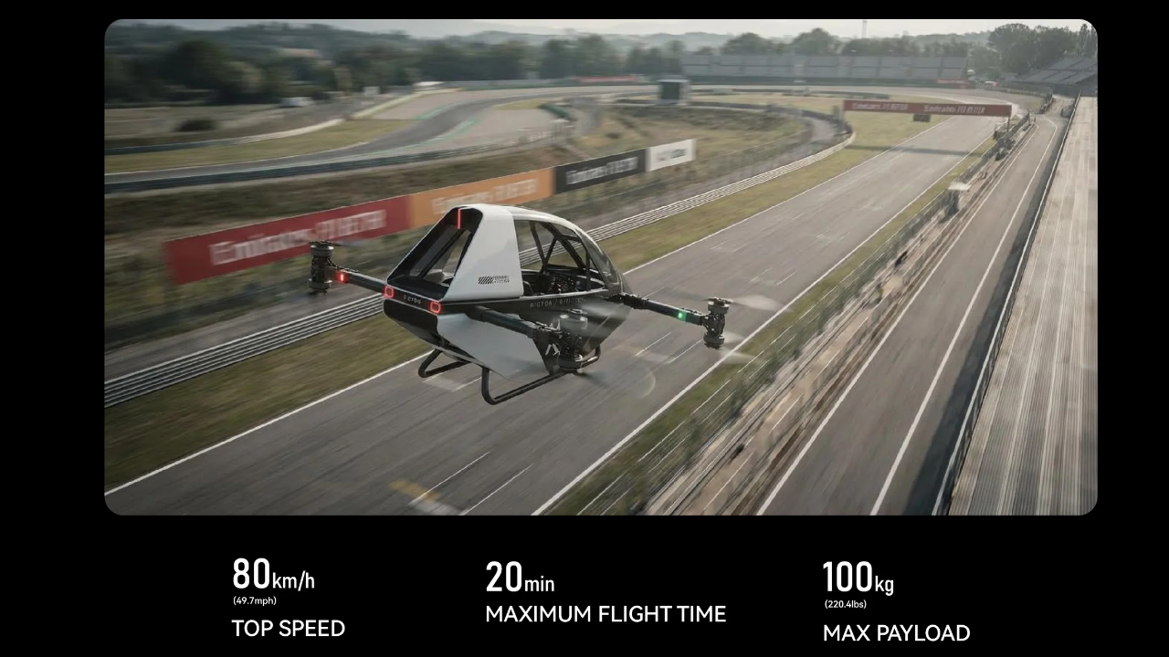capitanelectro.com | Rictor X4 eVTOL: ¿Un auto volador de $40,000 que puedes comprar en 2026?