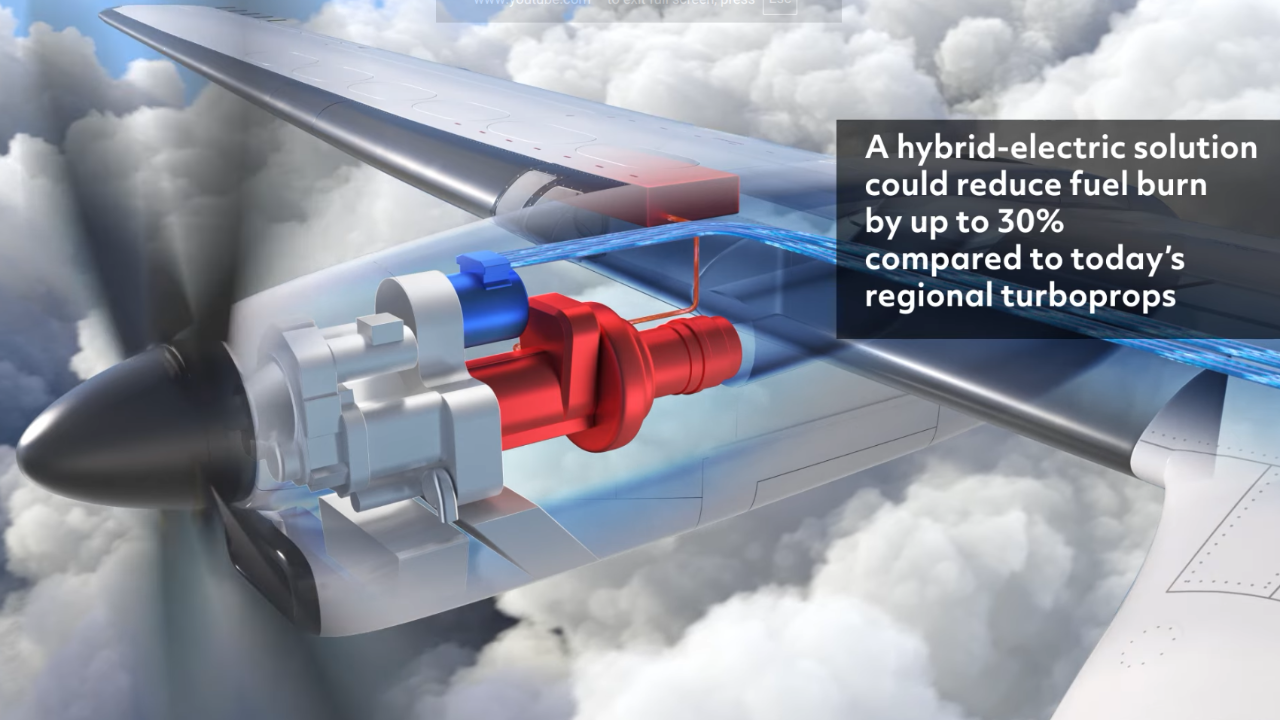 Render del diagrama de un motor de avión híbrido-eléctrico mostrando reducción del 30% de combustible sobre nubes.