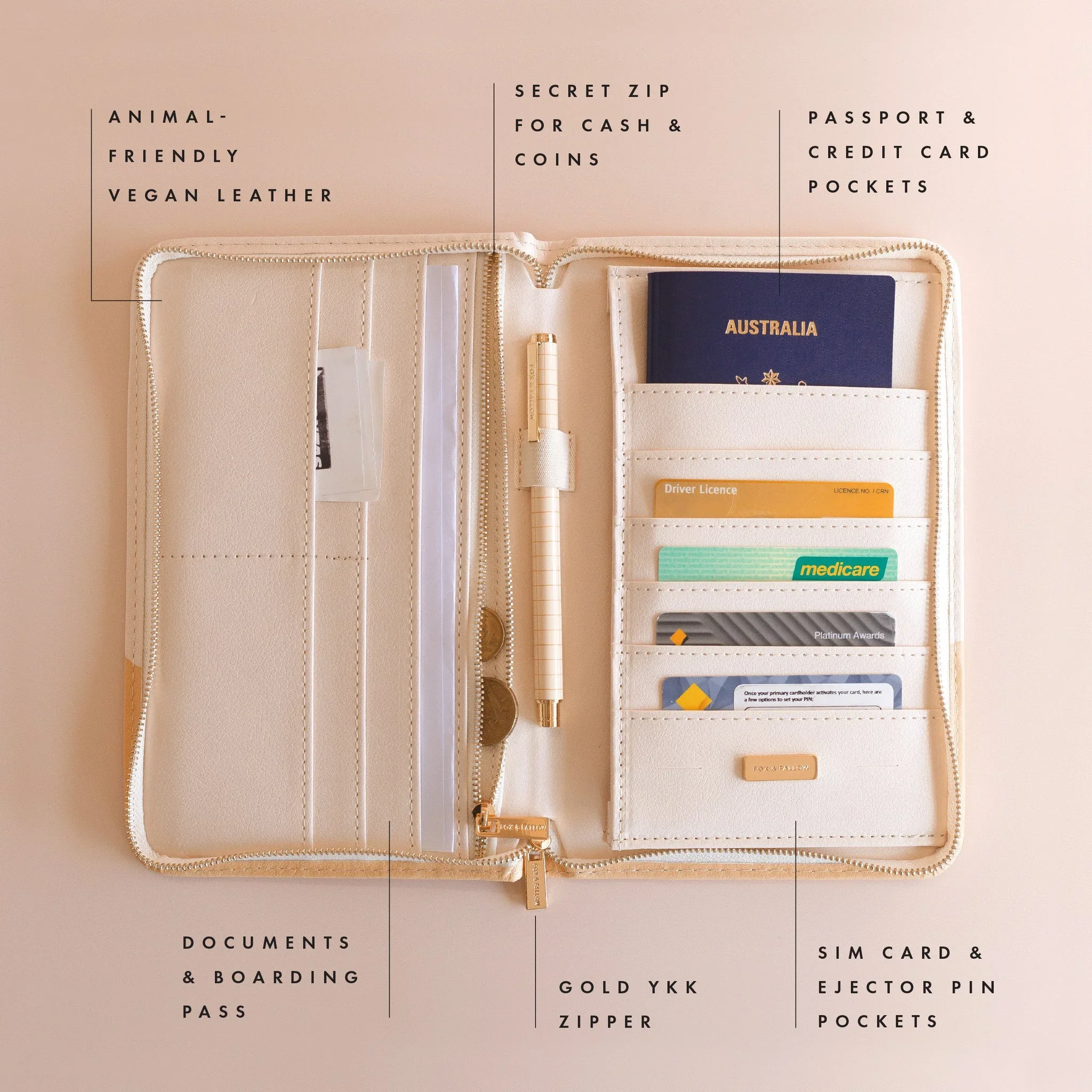 TRWA05-CaramelRippleTravelWallet-Inside-Filled-KEYINFO_2048x2048_293e7a43-e38a-420d-9363-f12ba46314f4.webp