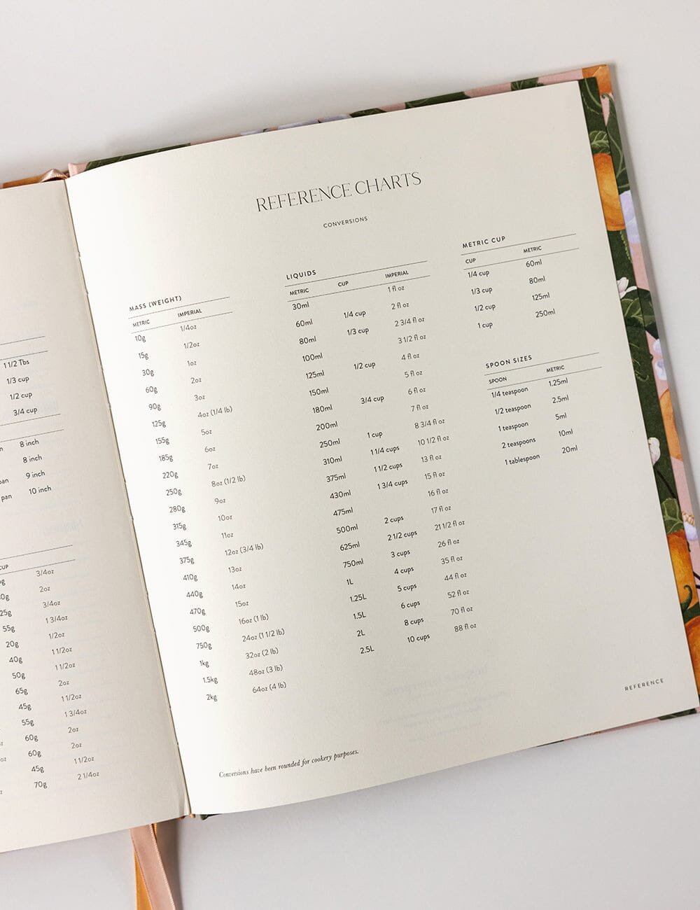 RJ09_Recipe-Book_Peaches_Web_7.jpeg