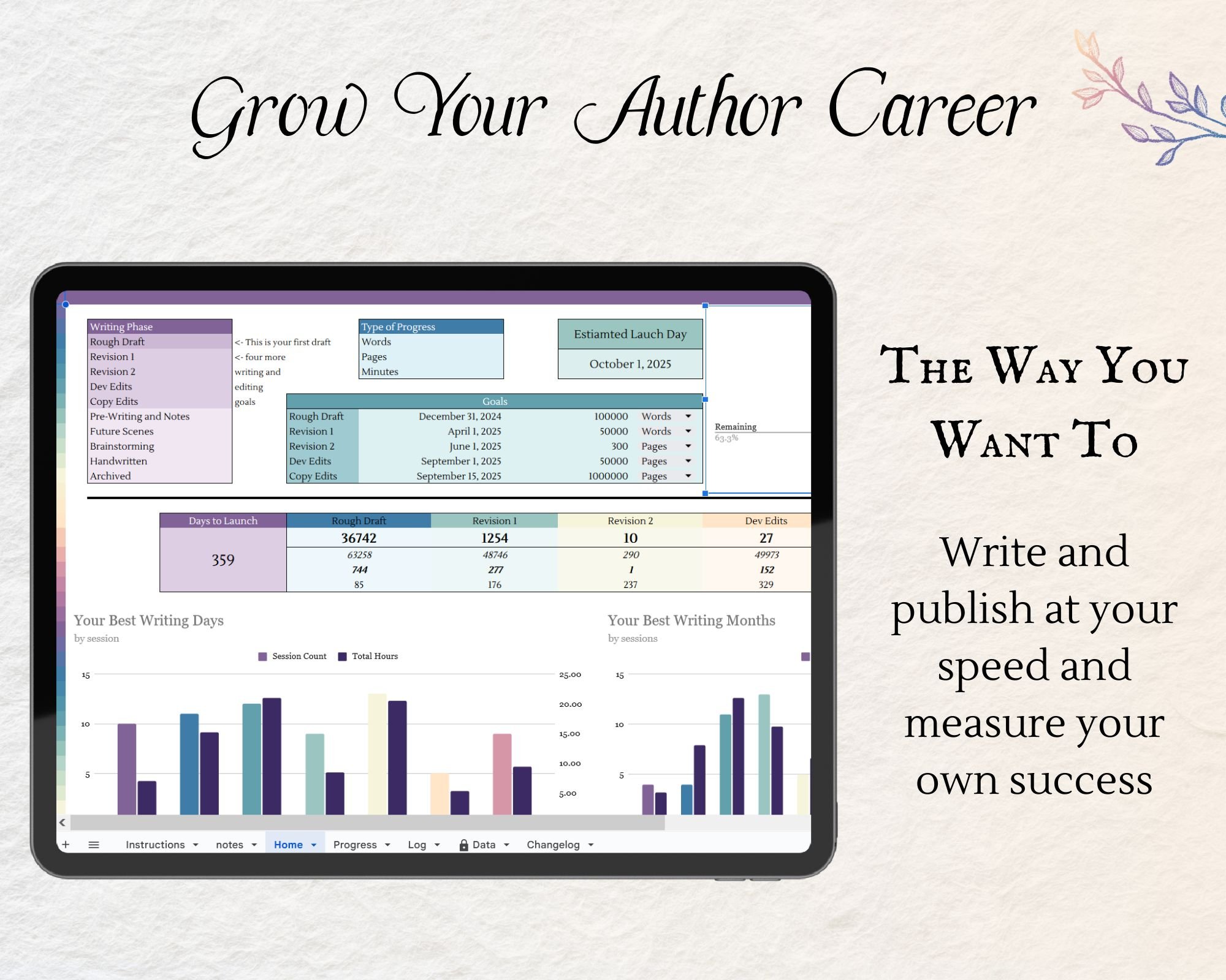grow your author career