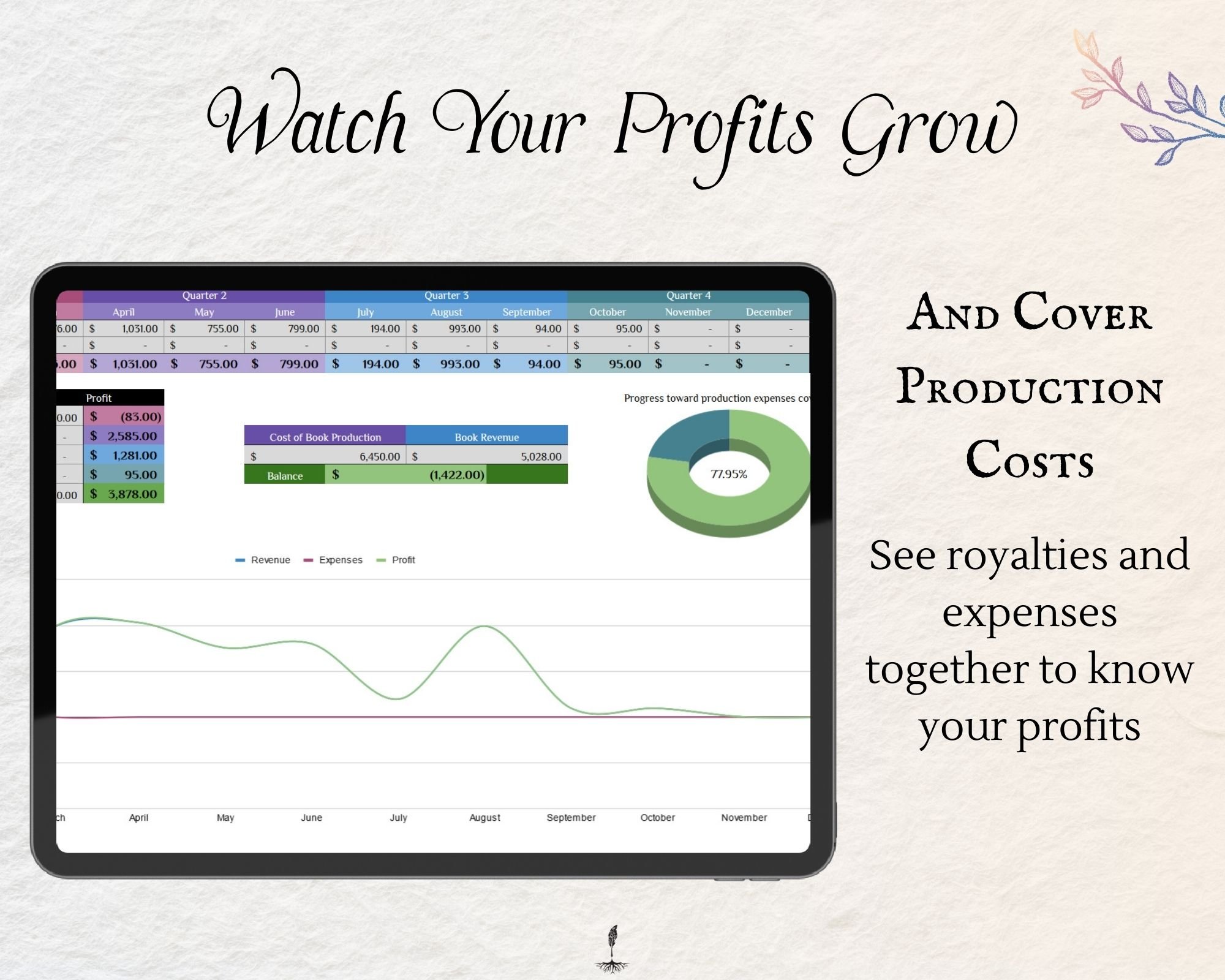 includes profit and loss tracker
