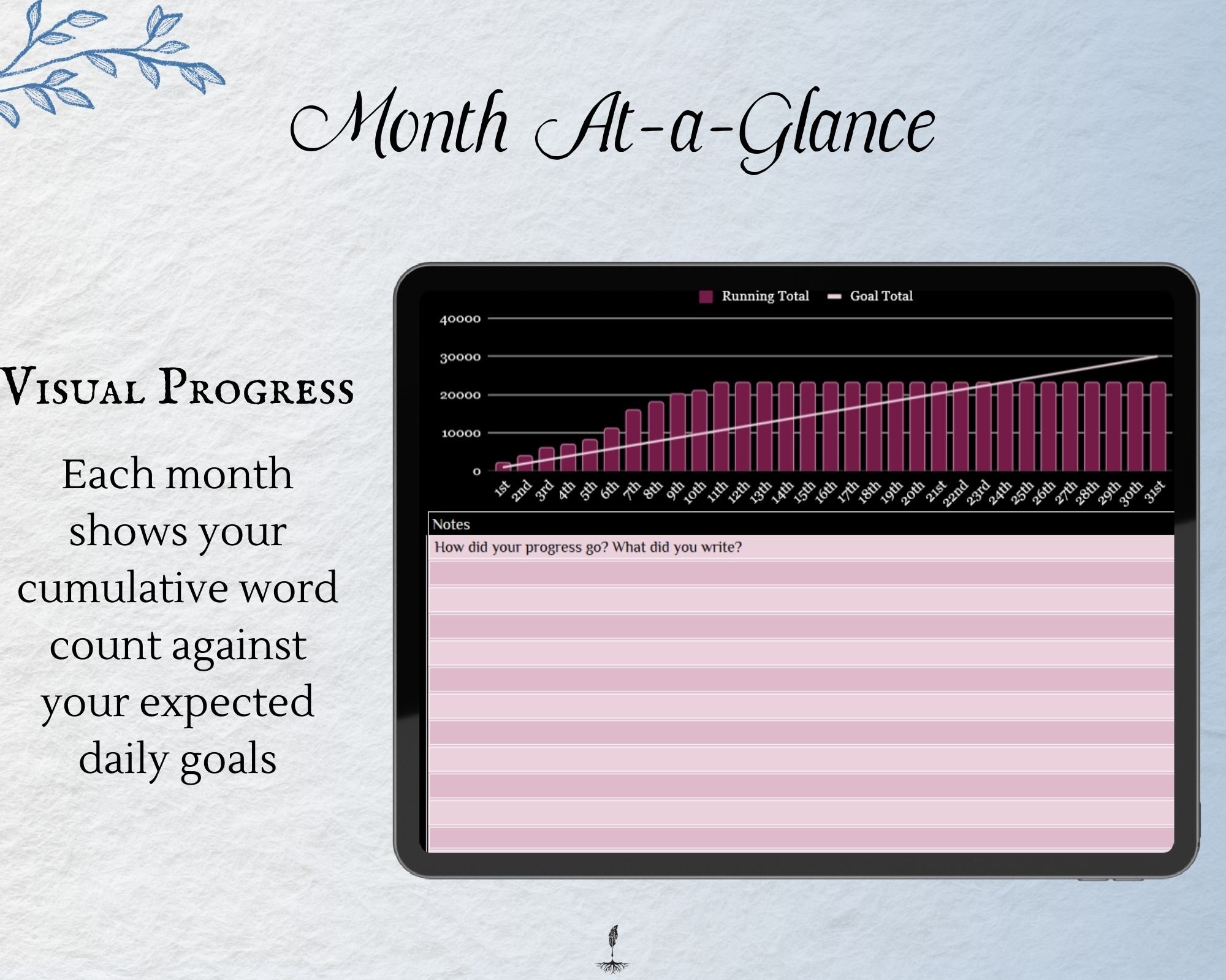 month at a glance