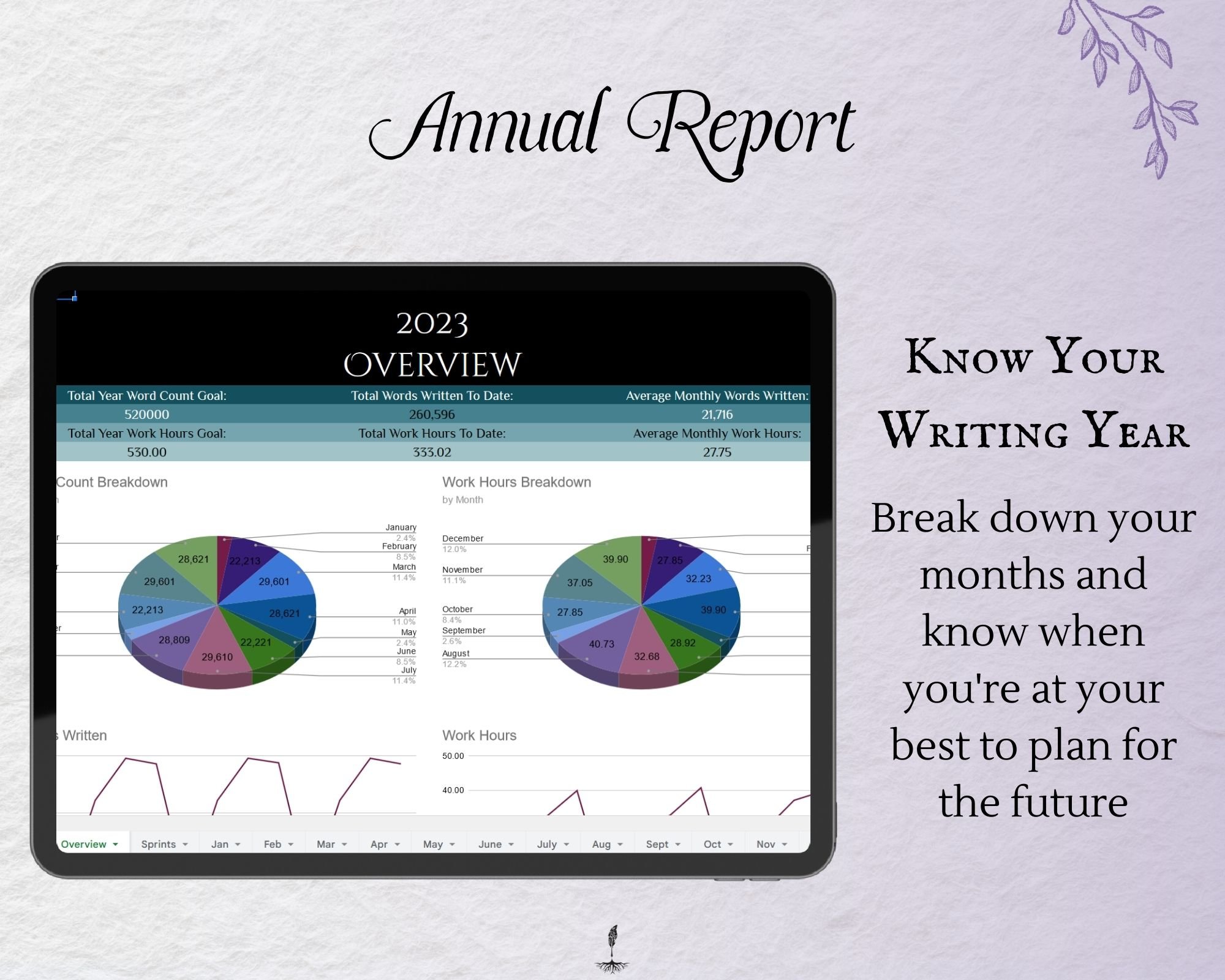 annual report
