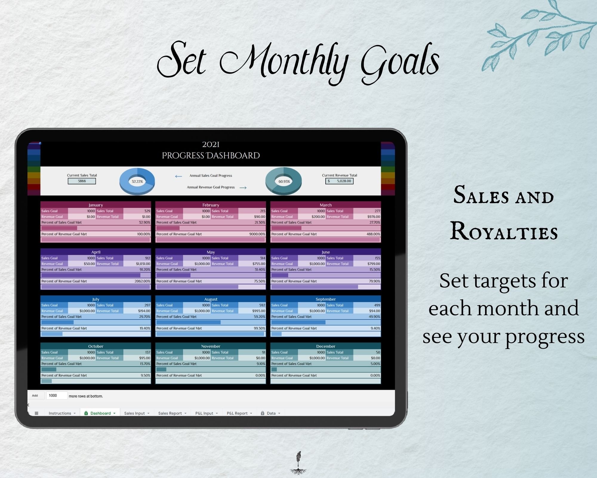 set monthly goals