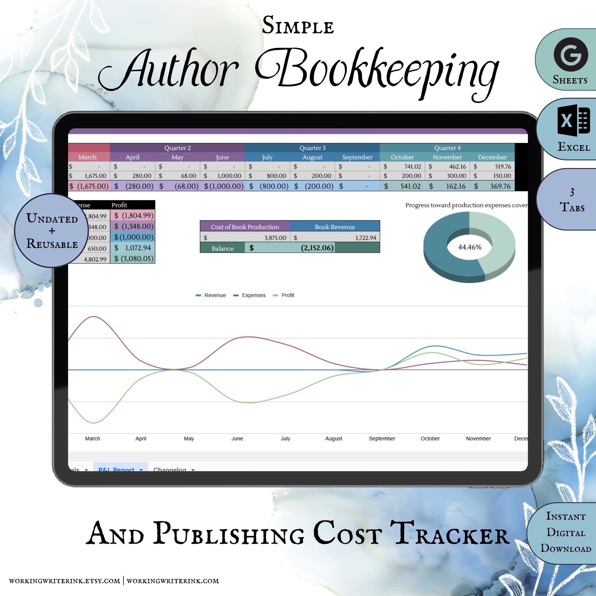 simple author bookkeeping with book publshing cost tracker and profit and loss report