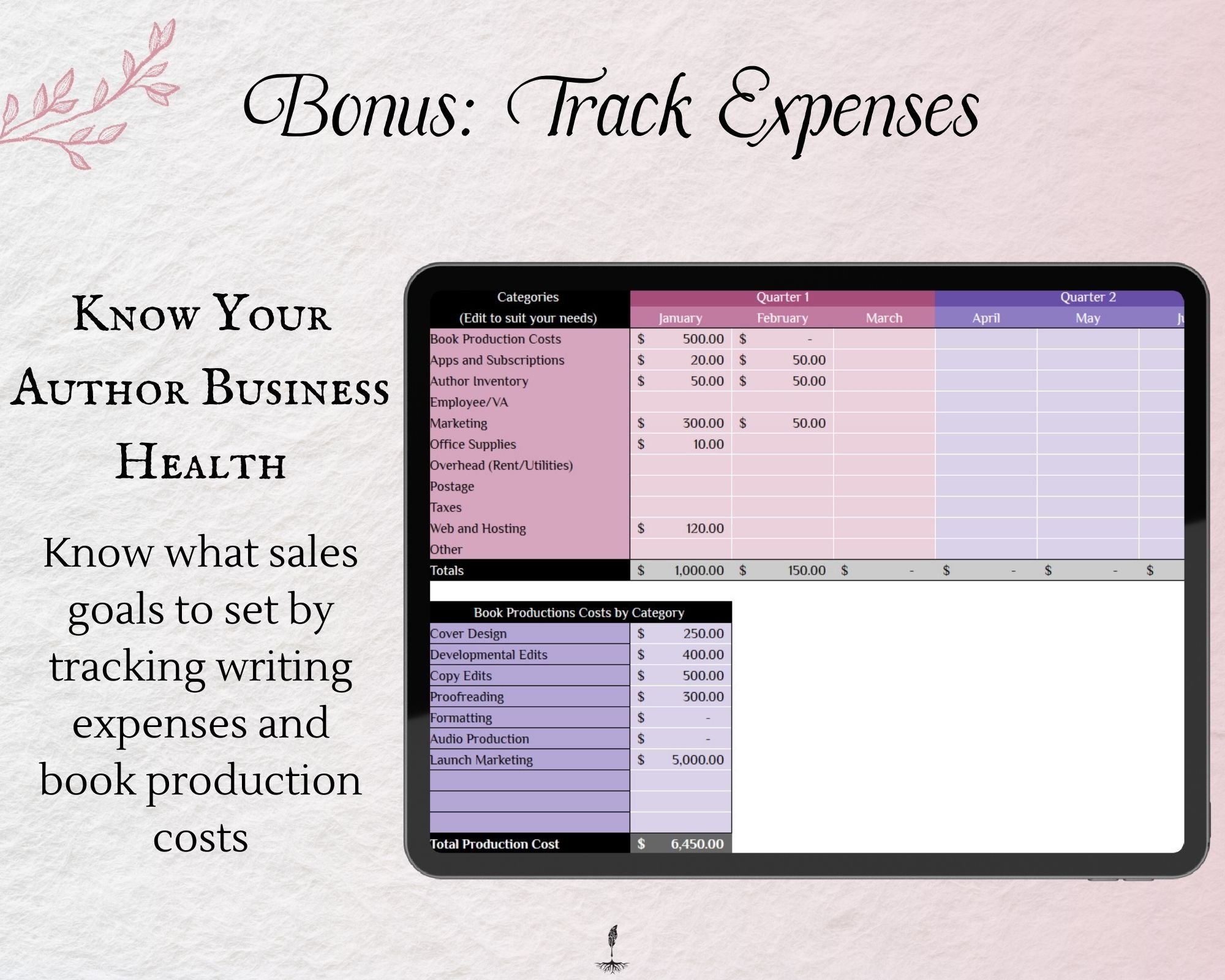 track your author expenses