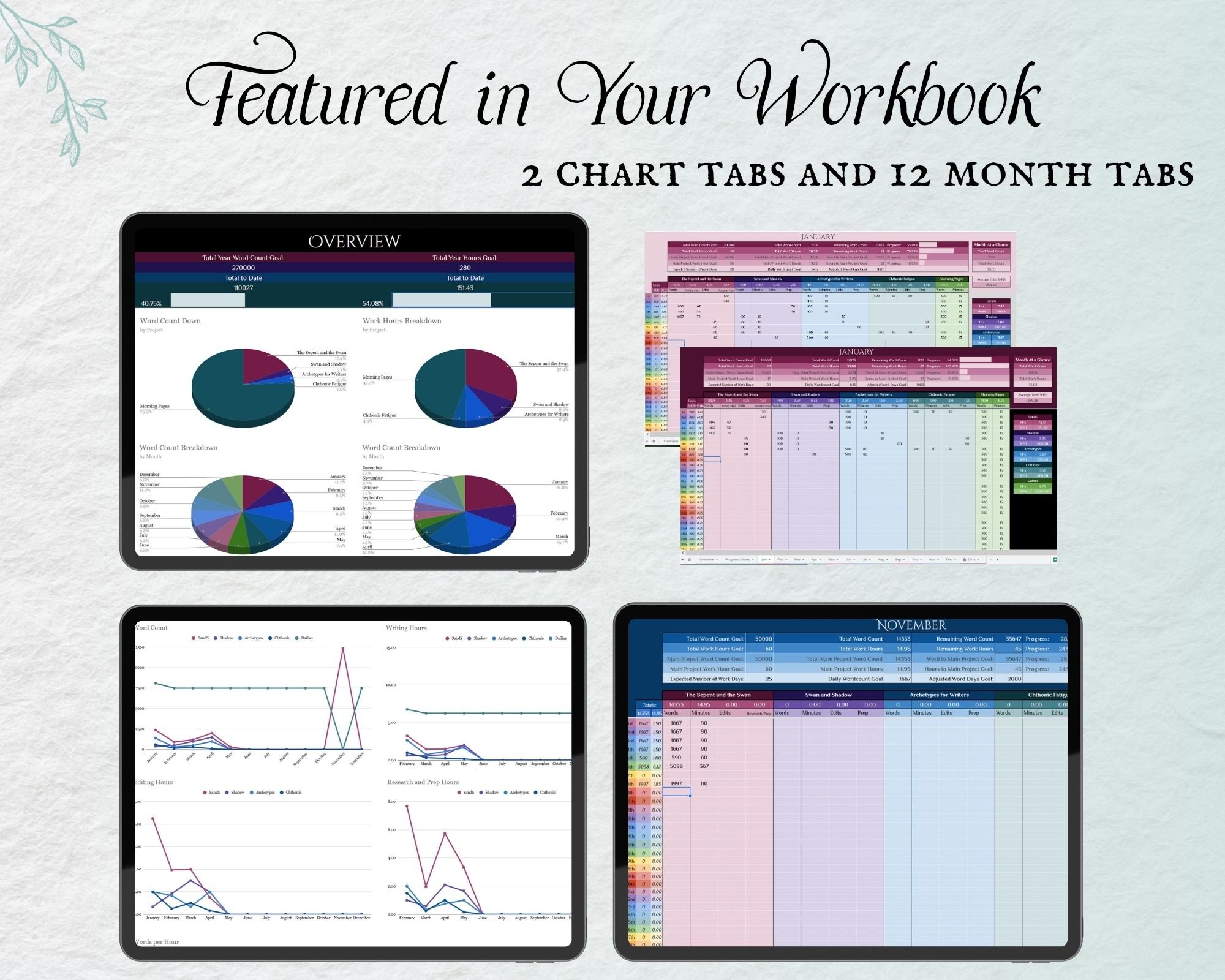 indcludes tracking per month with charts and a dashboard