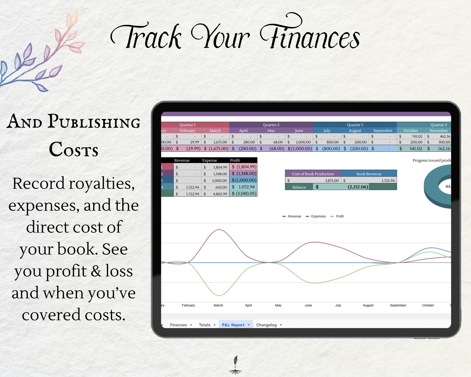 simple author bookkeeping