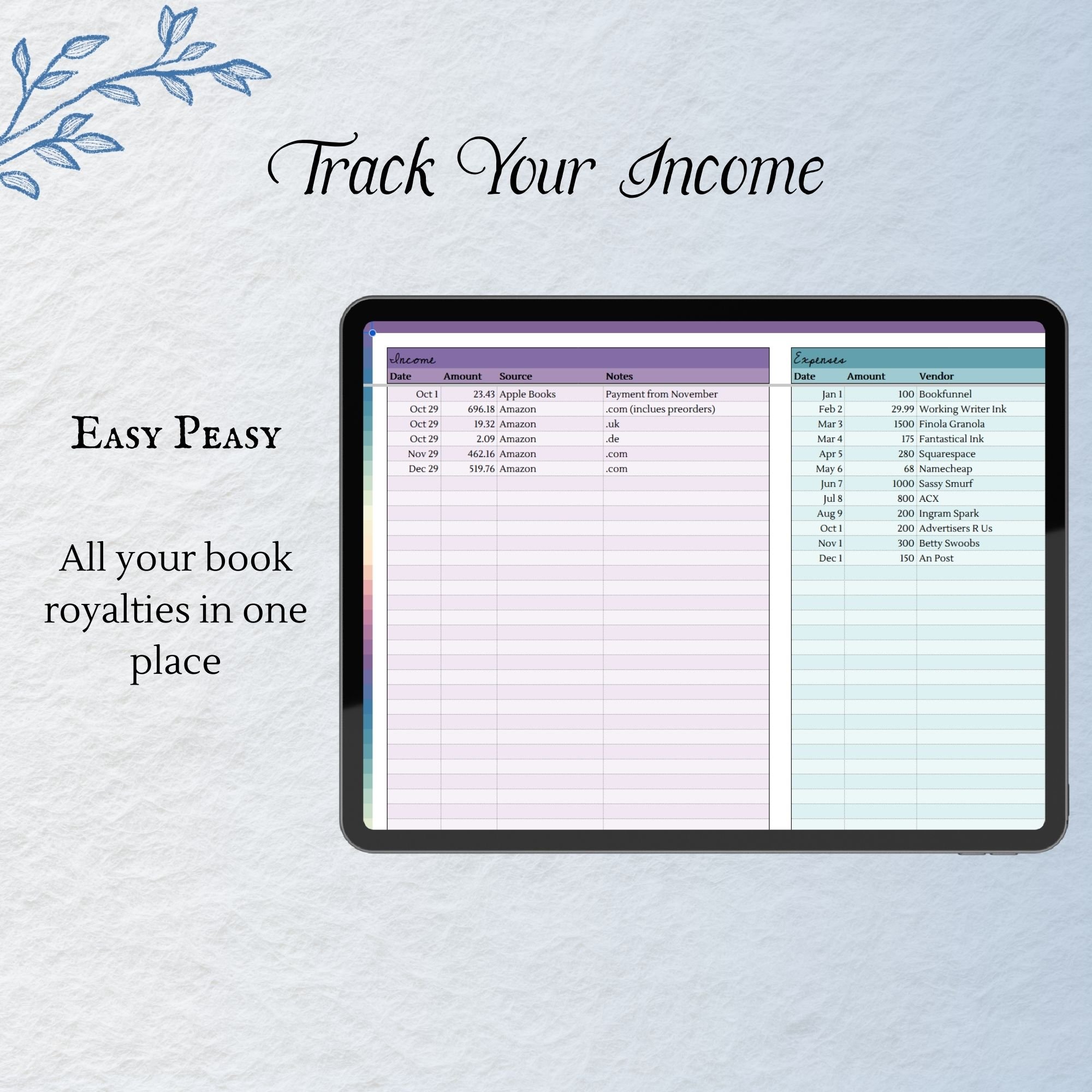 track royalties and other author income