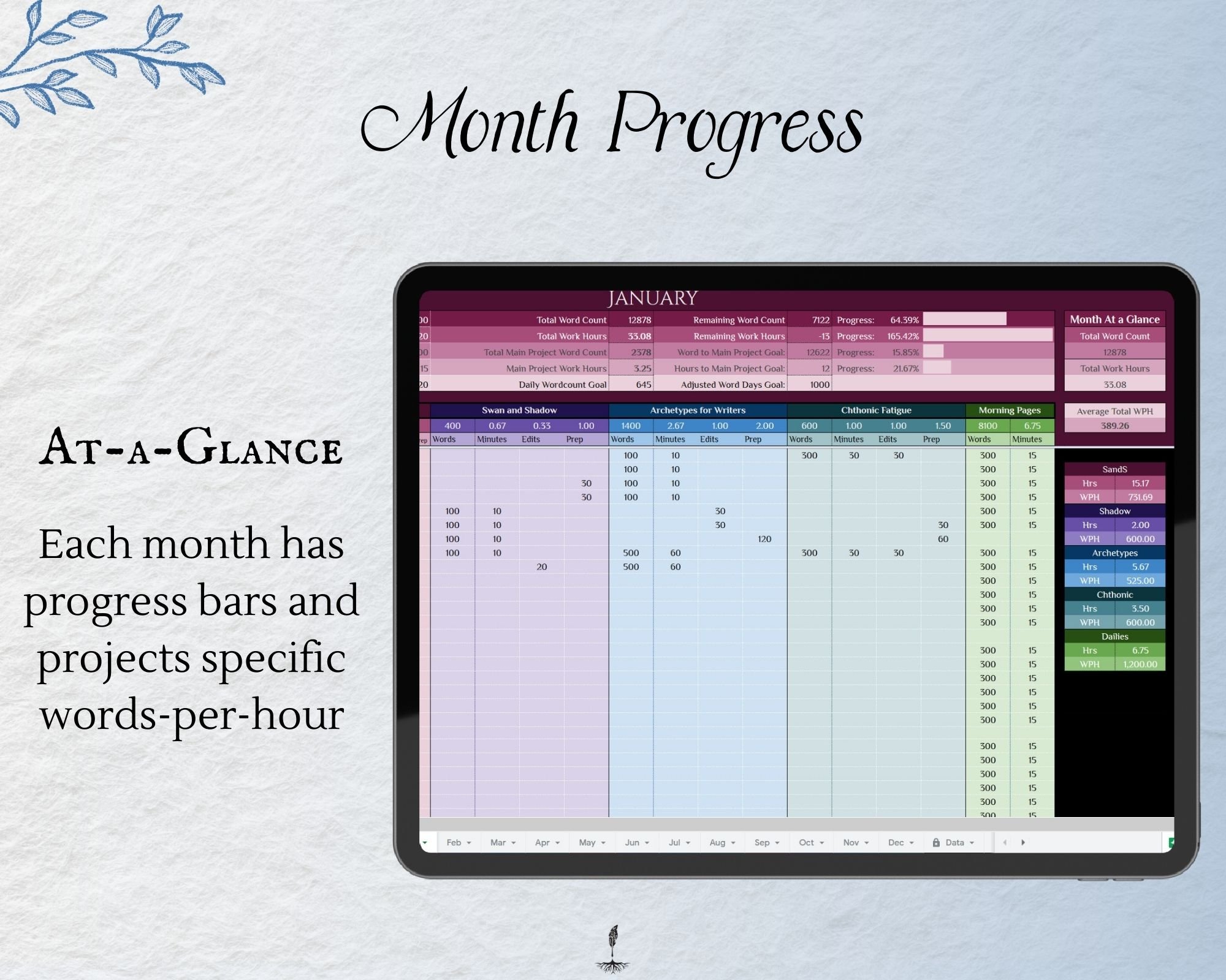 track daily words, plus pre-writing and time spent editing