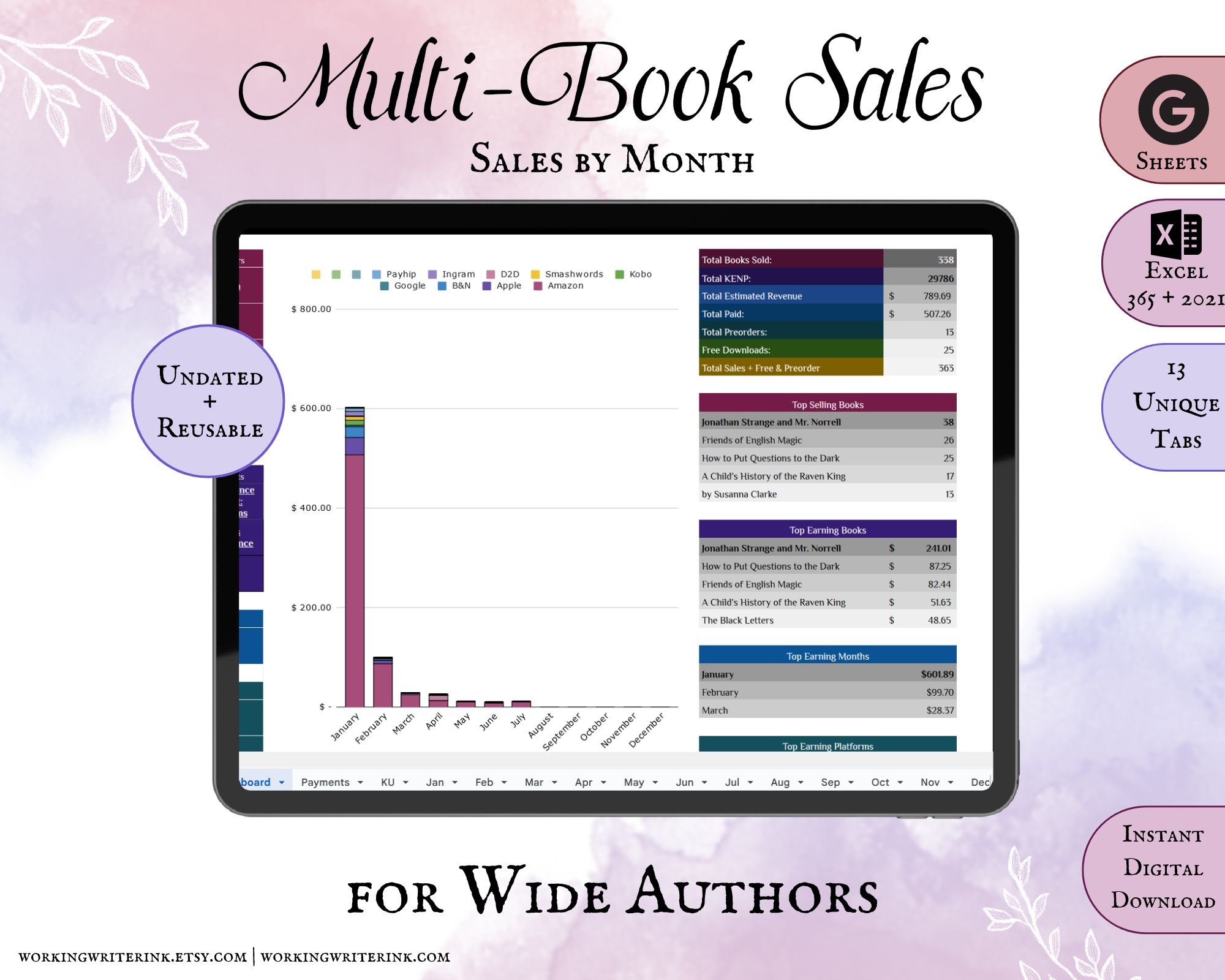 multi-book sales tracker from wide authors
