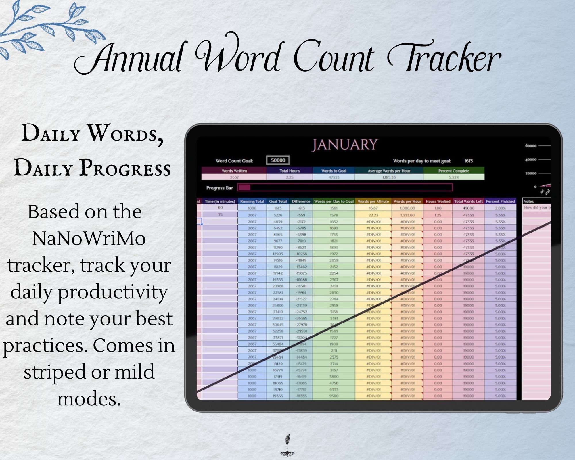 annual word count tracker